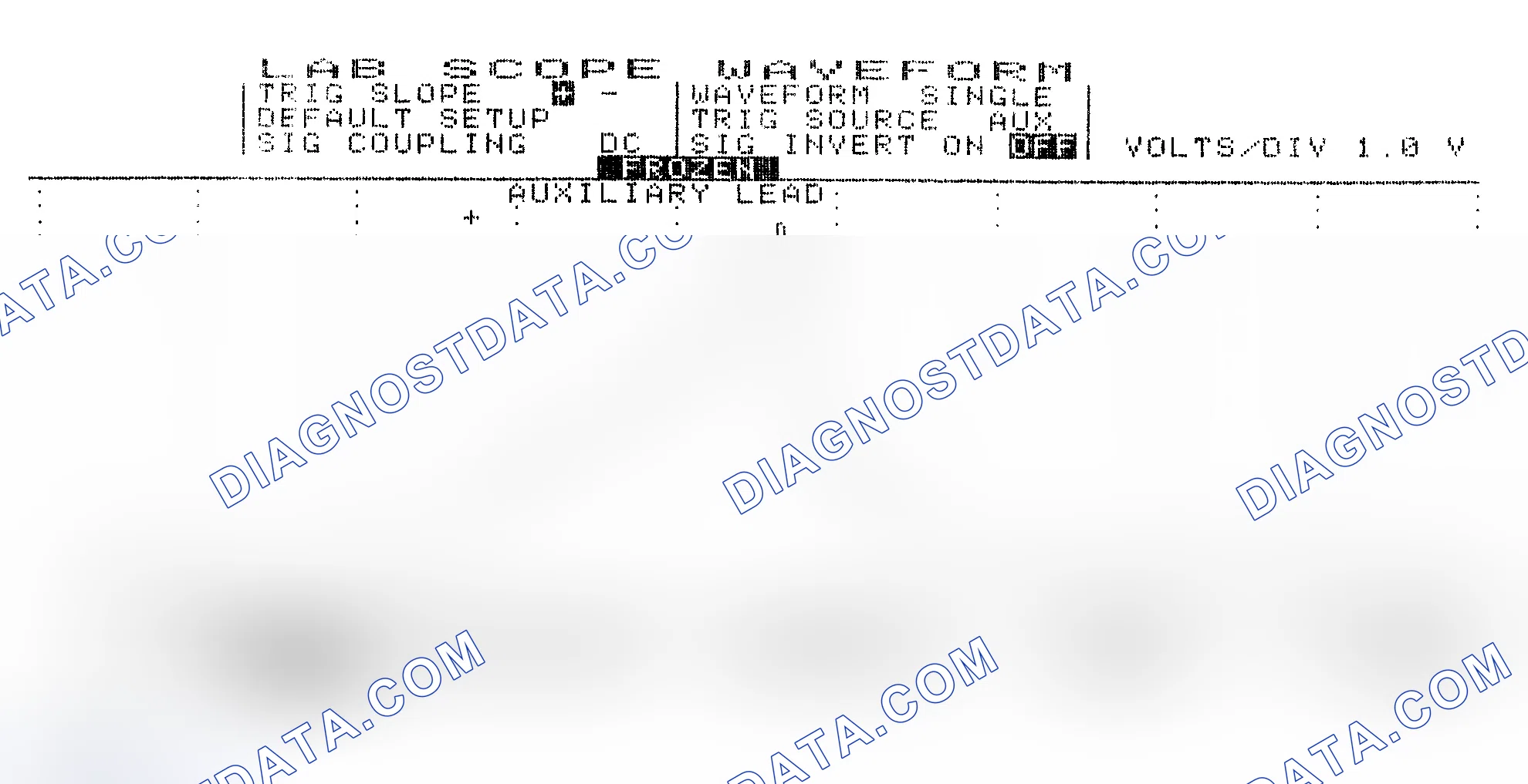 Scheme 19: Single Injector w/Excessive Current Flow - Current Pattern