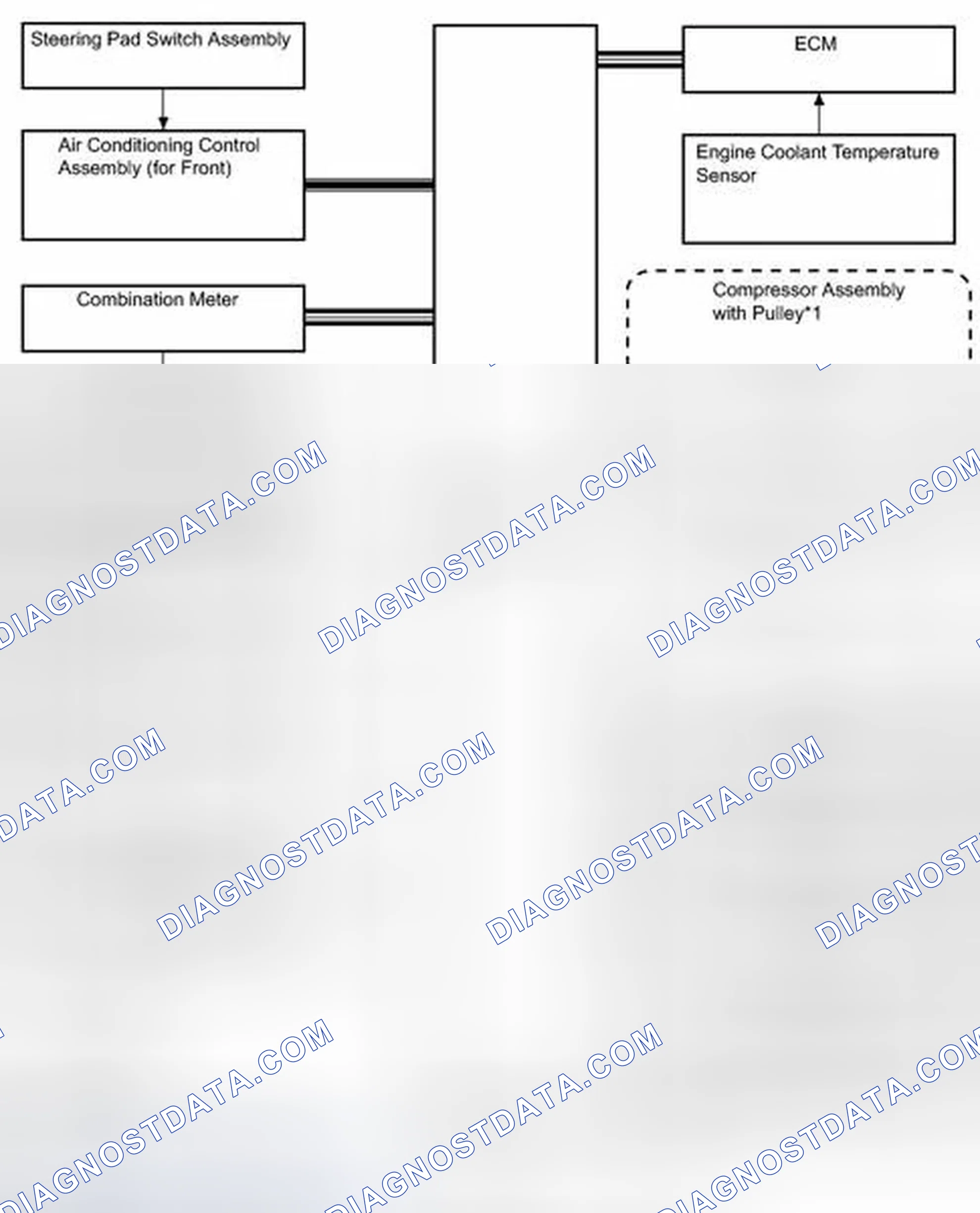 Scheme 30: SYSTEM DIAGRAM