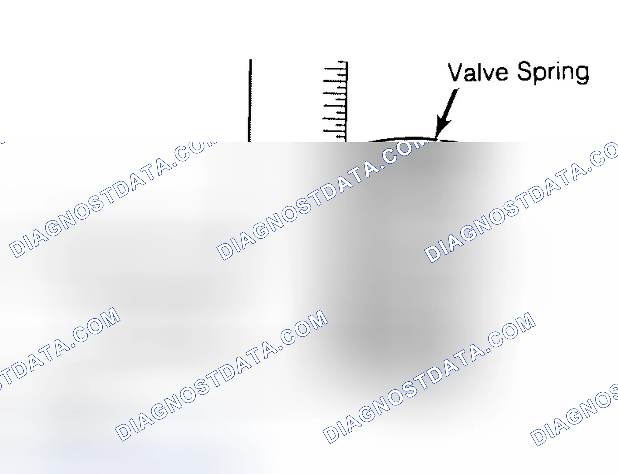 Scheme 13: Checking Valve Spring Squareness