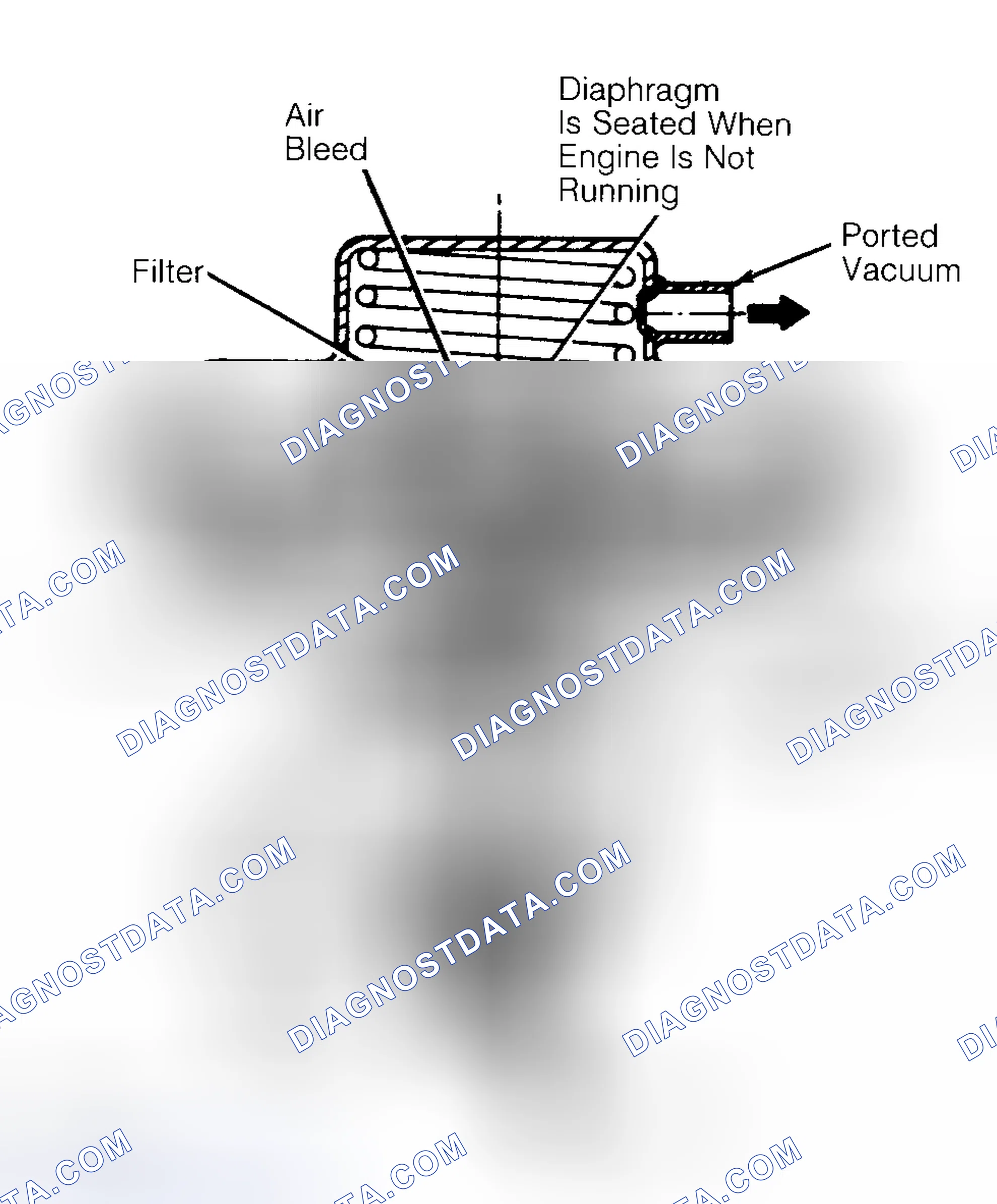 Scheme 45: Negative Backpressure EGR (BP/EGR) Valve