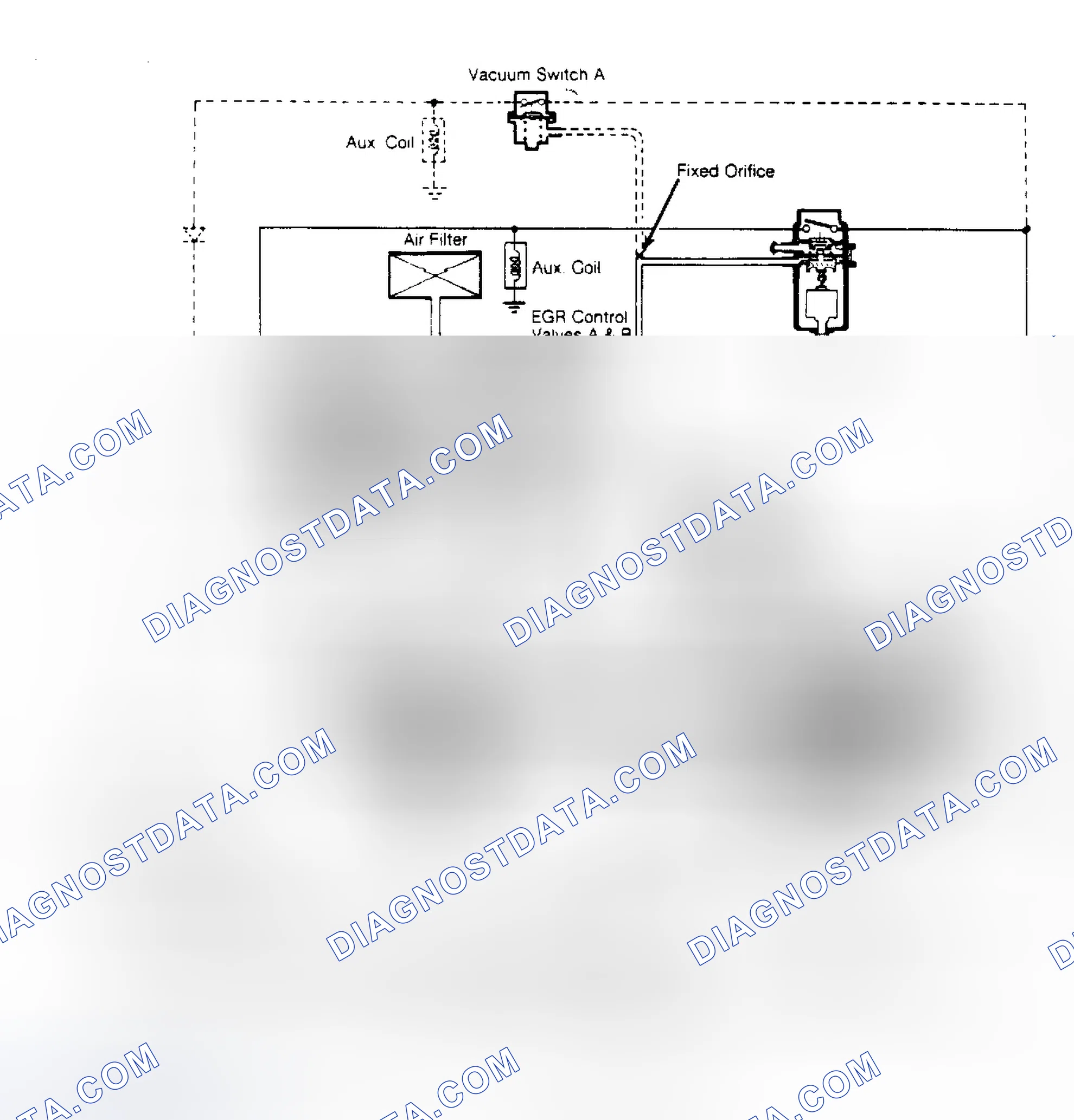 Scheme 5: Exhaust Gas Recirculation System (Prelude)