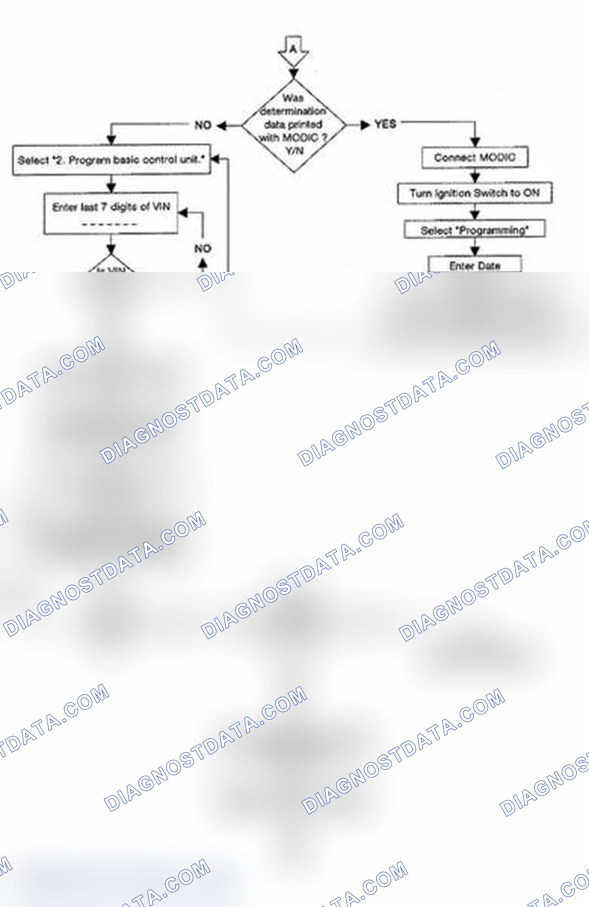 Scheme 118