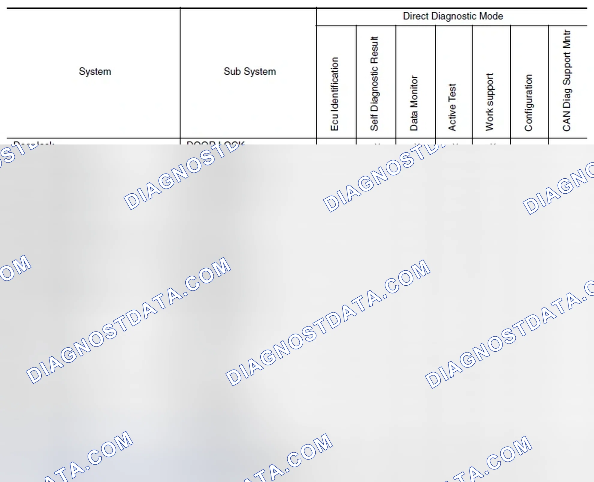 Scheme 67: SYSTEM APPLICATION