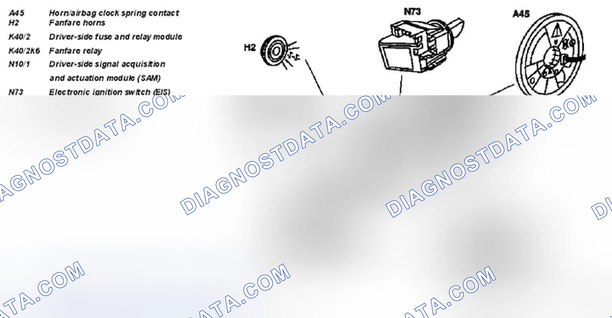 Scheme 15: Location of components for fanfare horns - GF54.35-P-0001-01A
