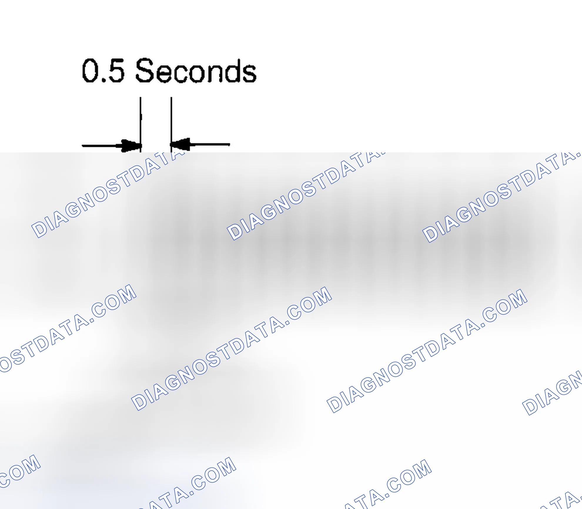Scheme 3: PRE-CHECK