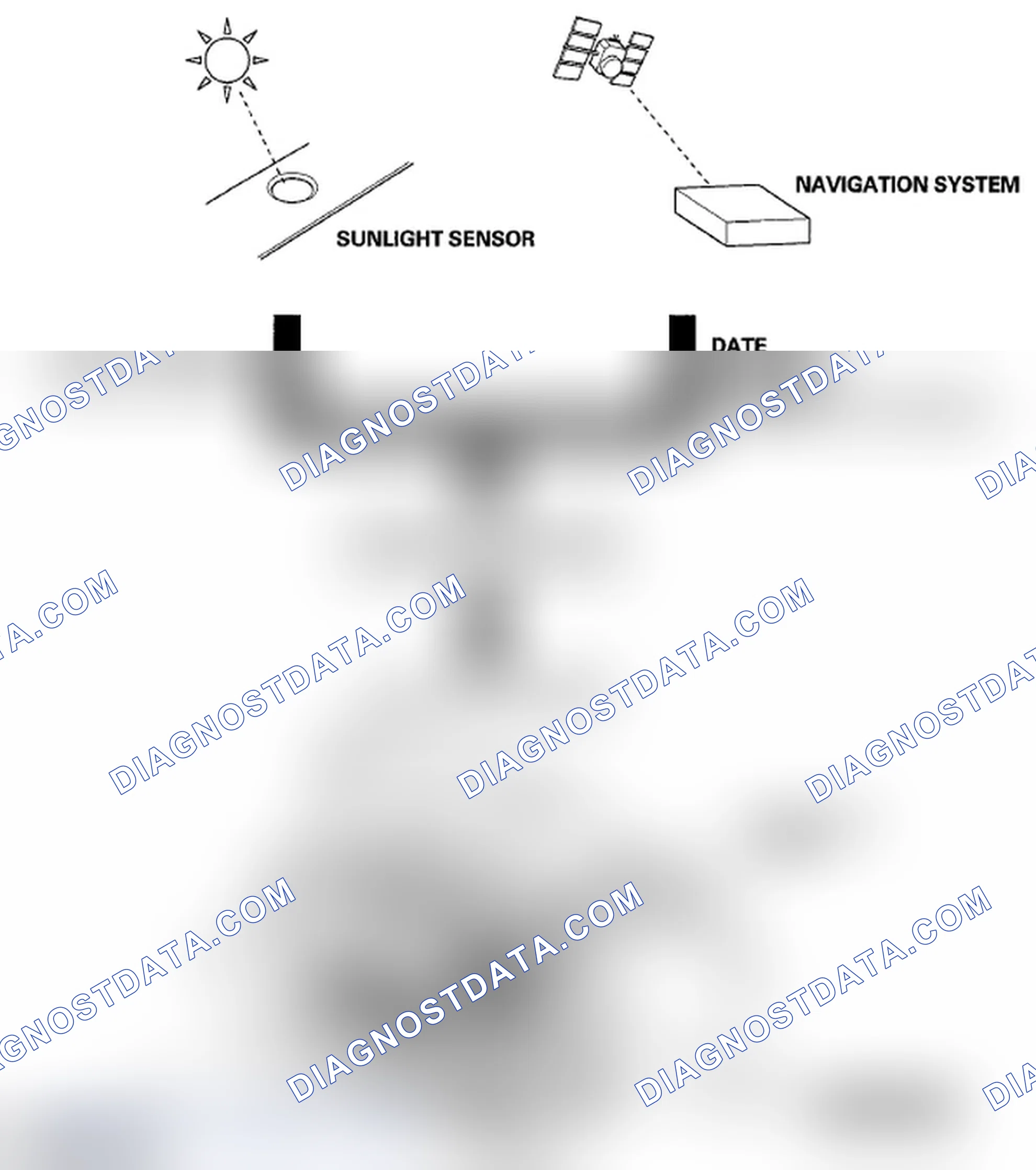 Scheme 17: i-Dual Climate Control System