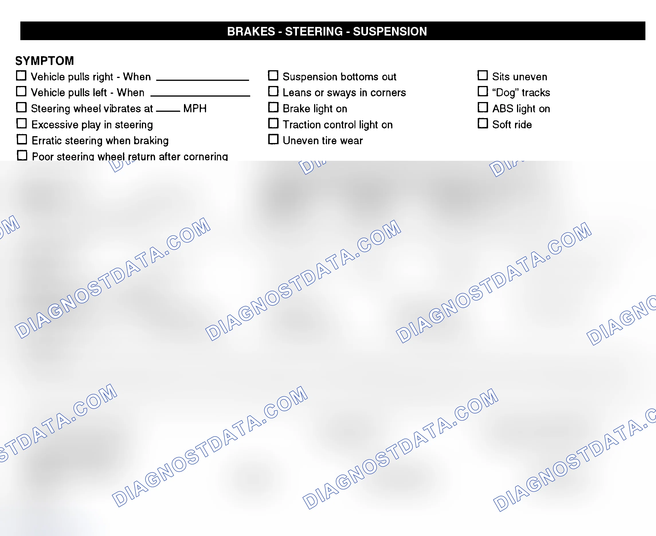 Scheme 7: Brakes, Steering, & Suspension