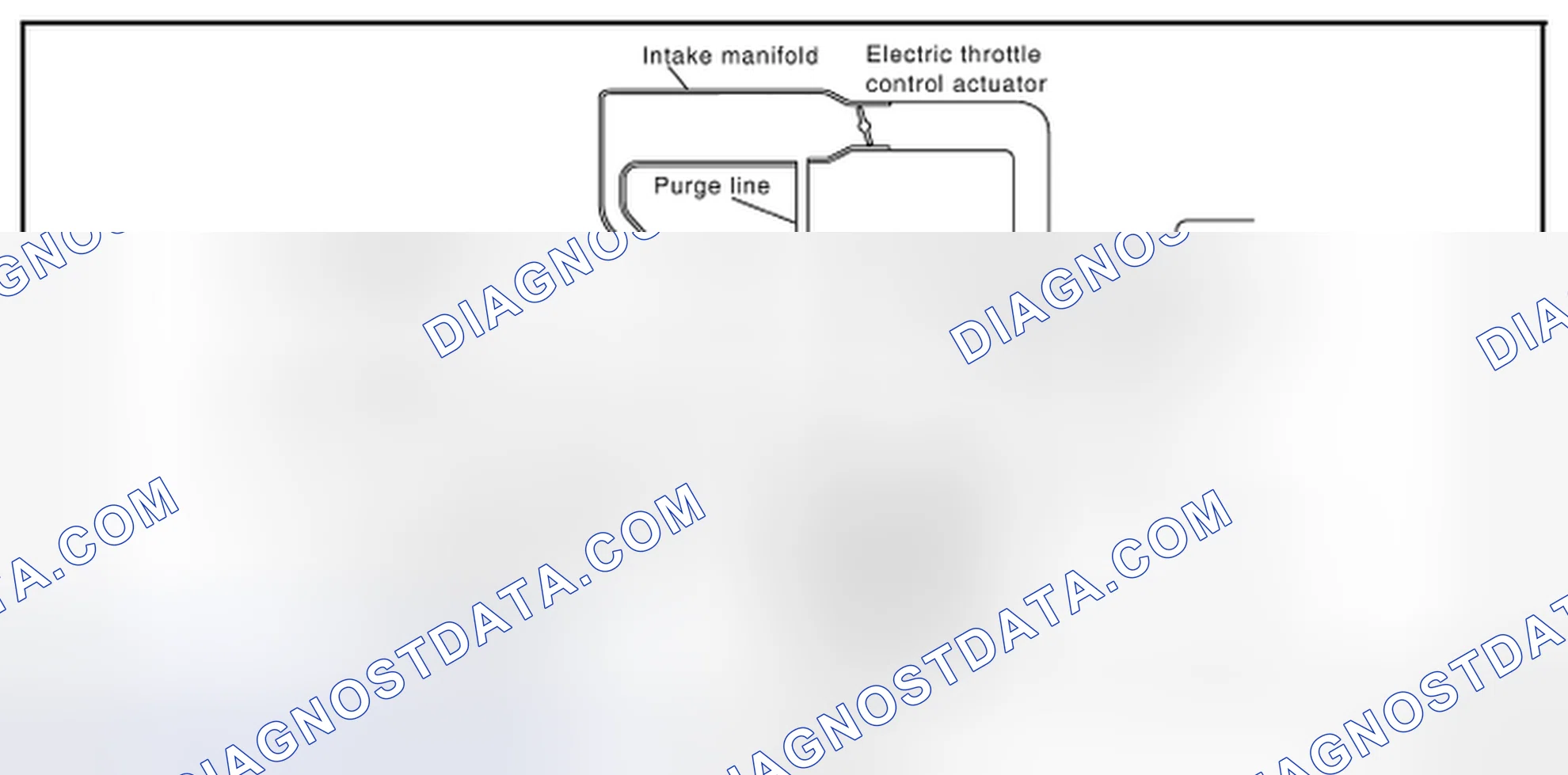 Scheme 96: SYSTEM DESCRIPTION