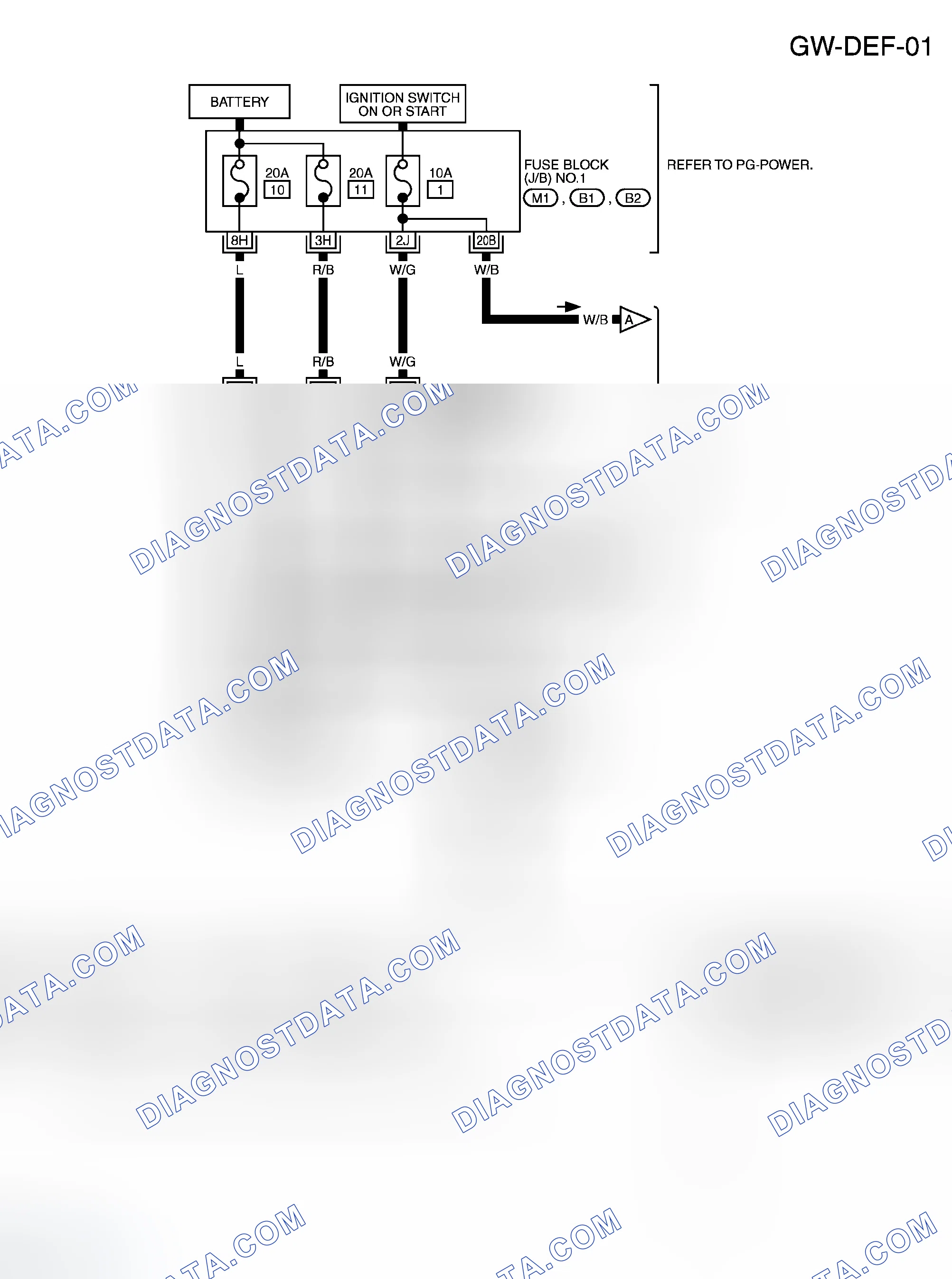 Scheme 99: Wiring Diagram -DEF