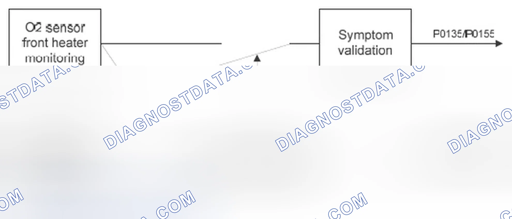 Scheme 46
