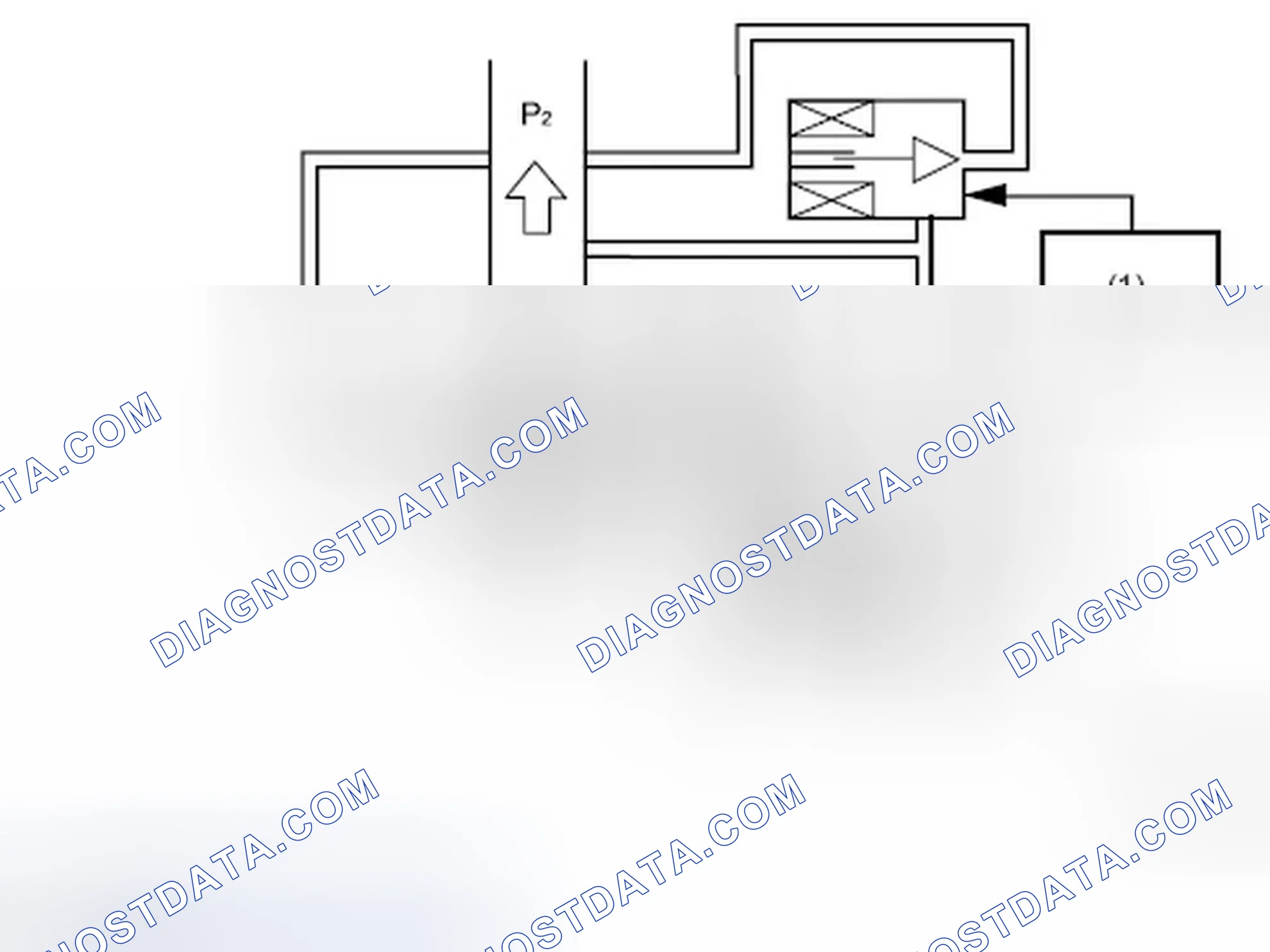 Scheme 41: CONCEPT OF THE WASTEGATE VALVE CONTROL