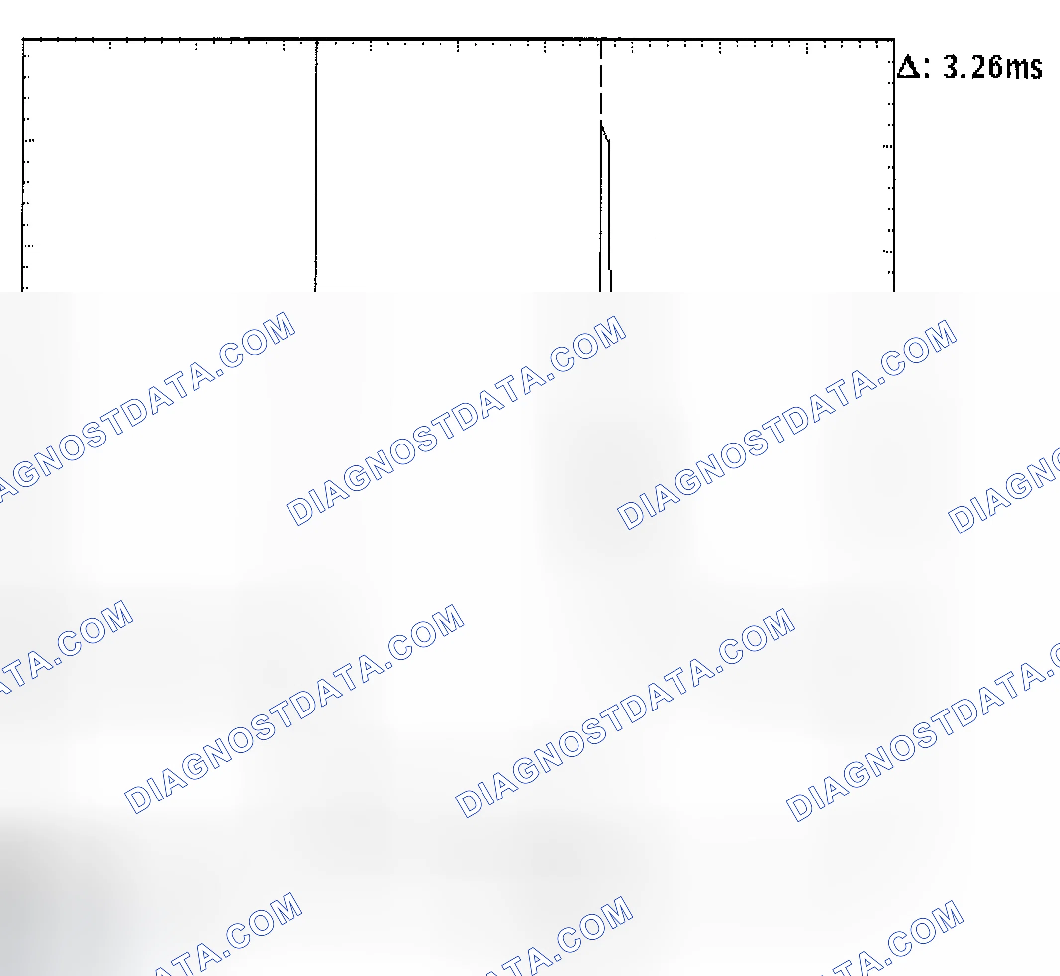 Scheme 22: Injector Bank - Known Good - Voltage Pattern