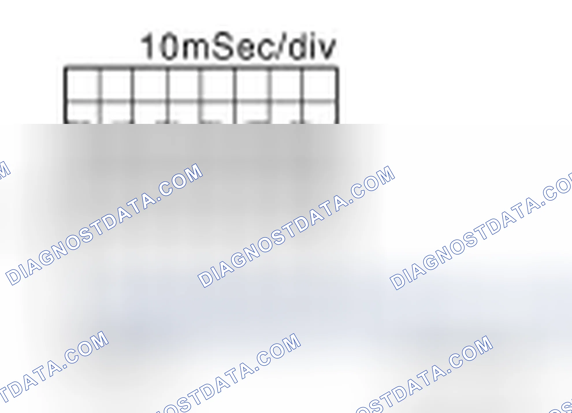 Scheme 30: Diagnosis Procedure