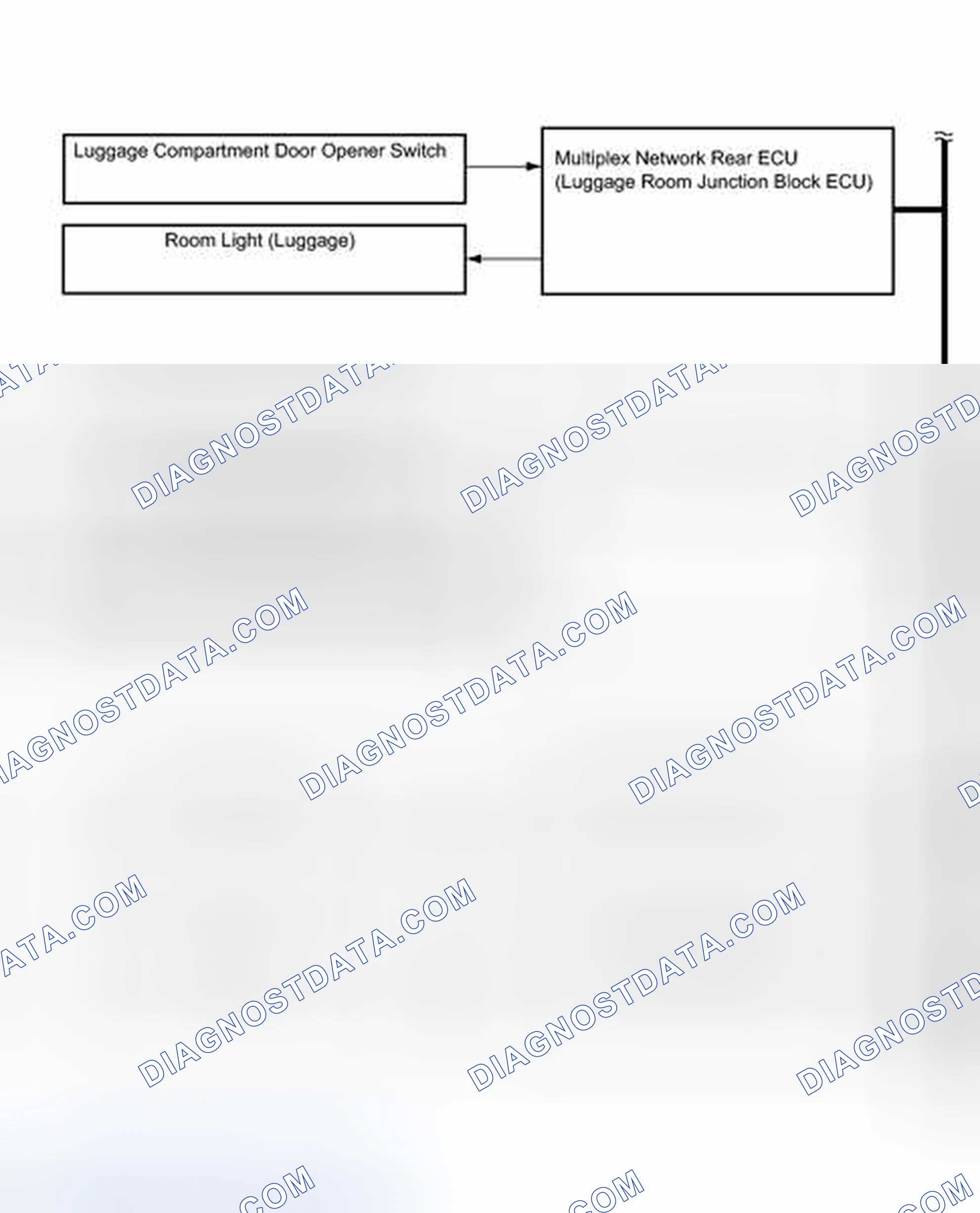 Scheme 118