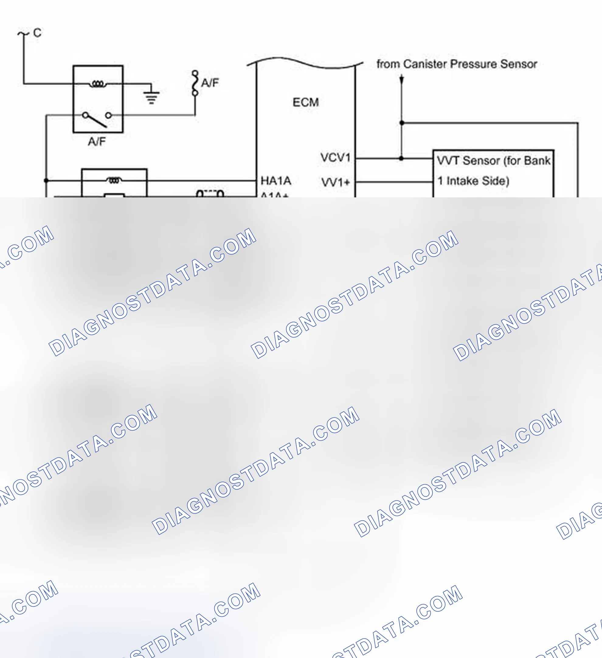 Scheme 427
