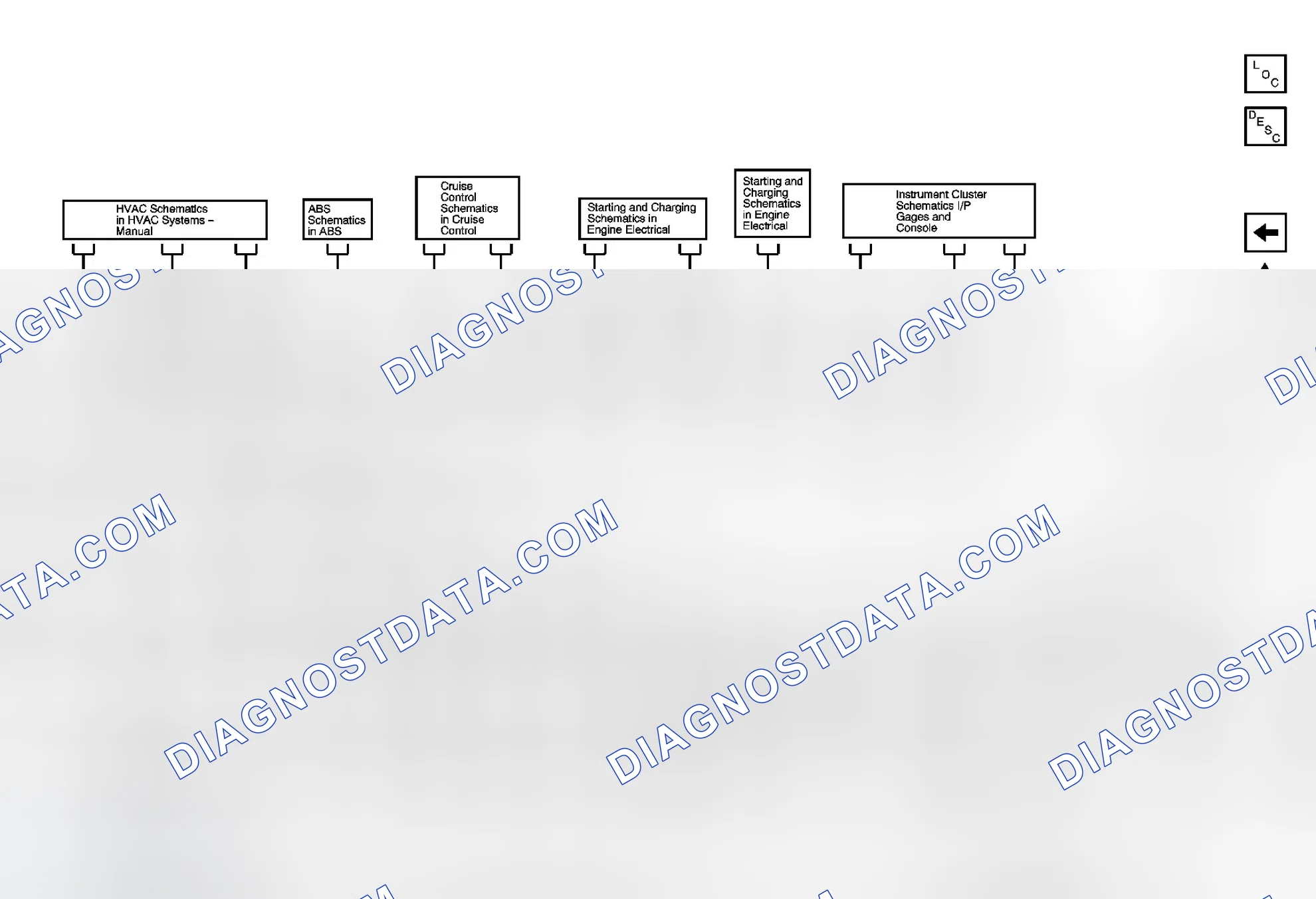 Scheme 99