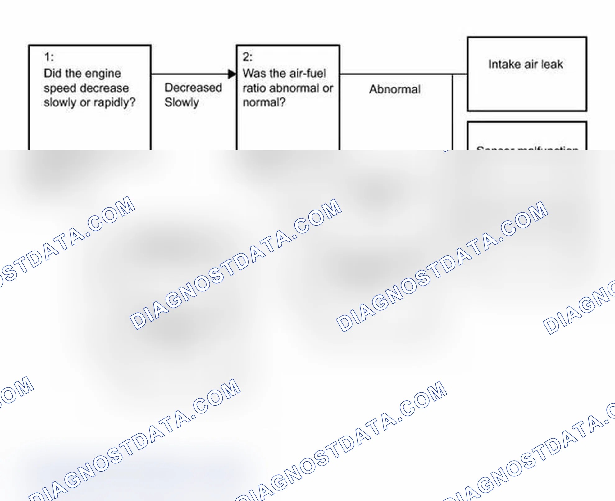 Scheme 469