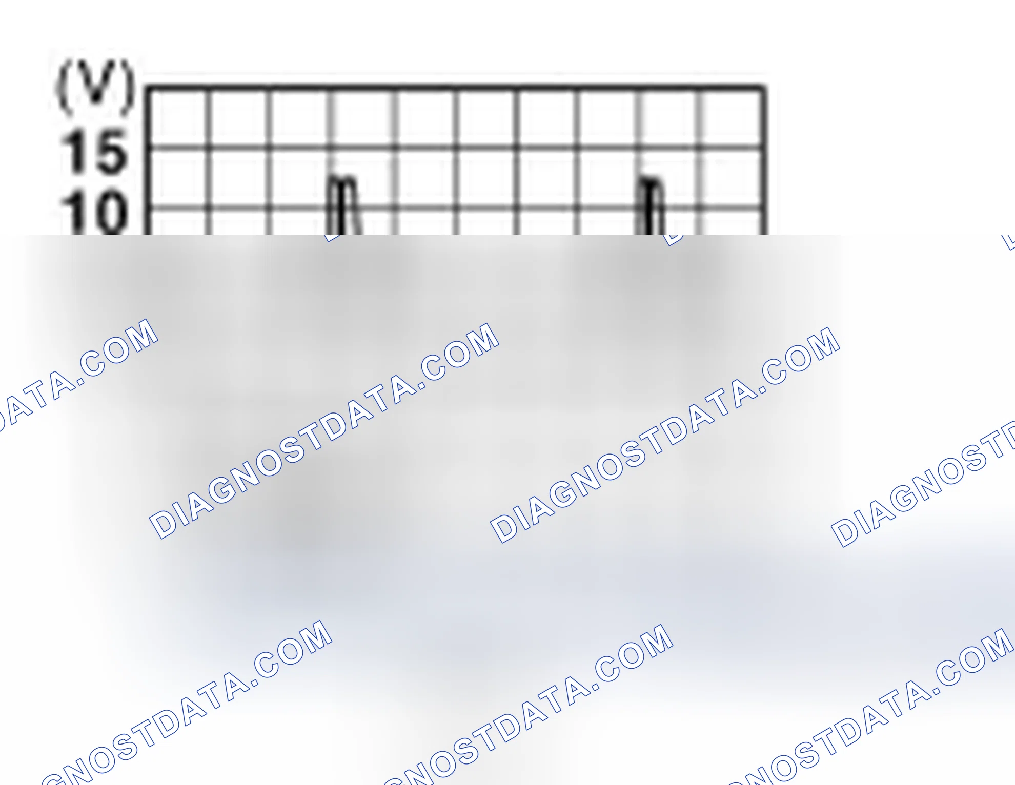 Scheme 88