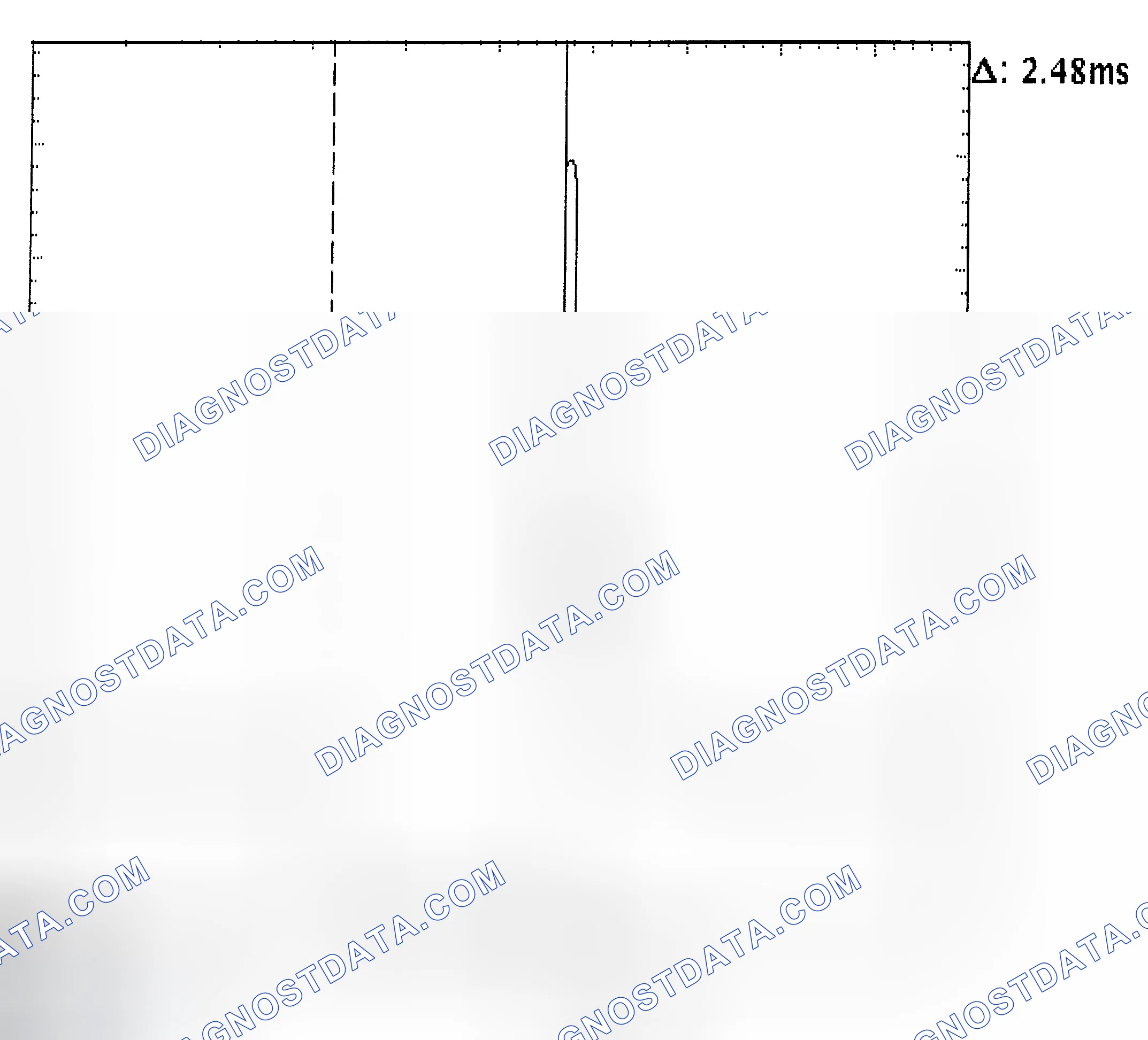 Scheme 24: Injector Bank - Known Good - Voltage Pattern