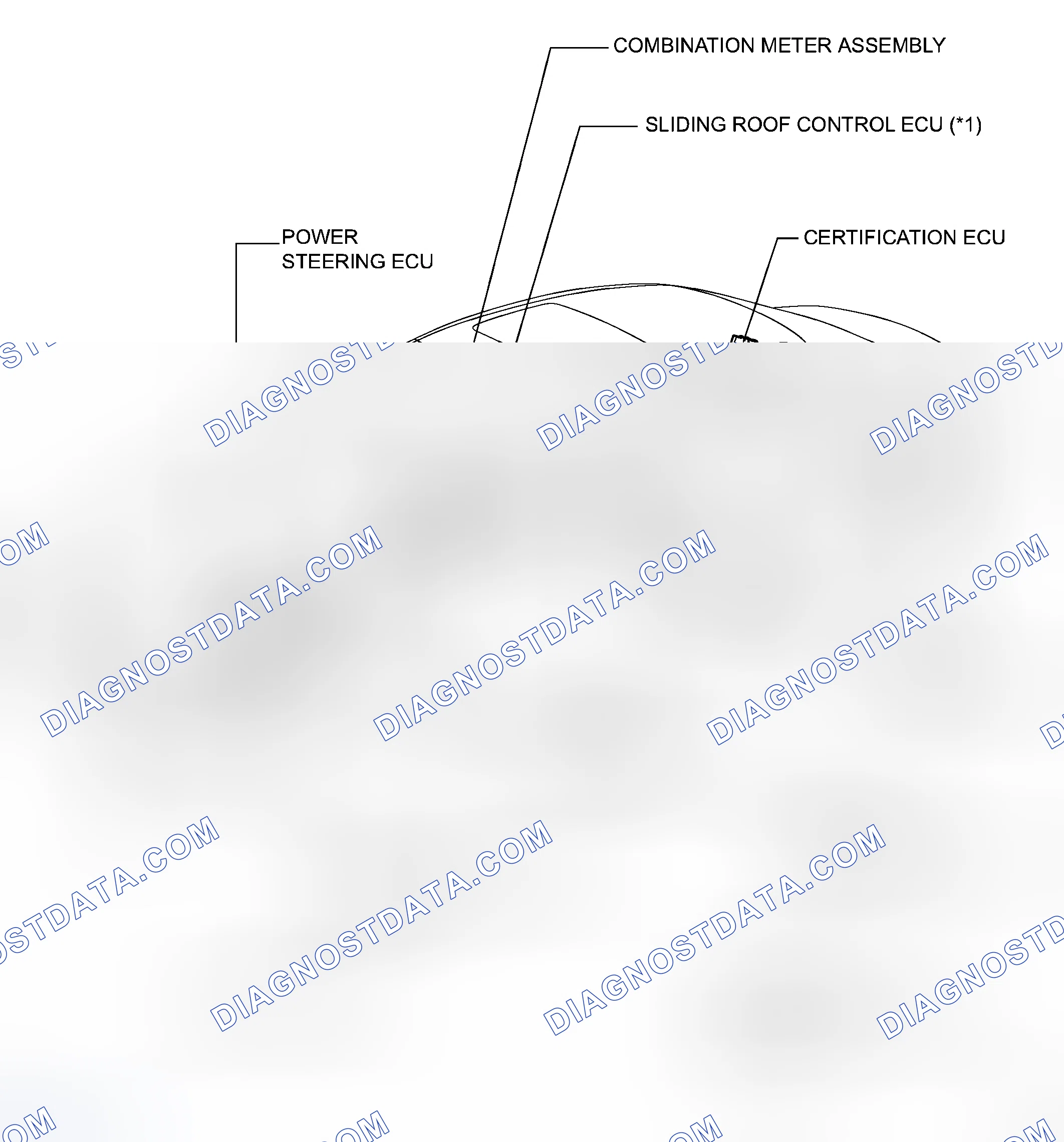 Scheme 2: PARTS LOCATION