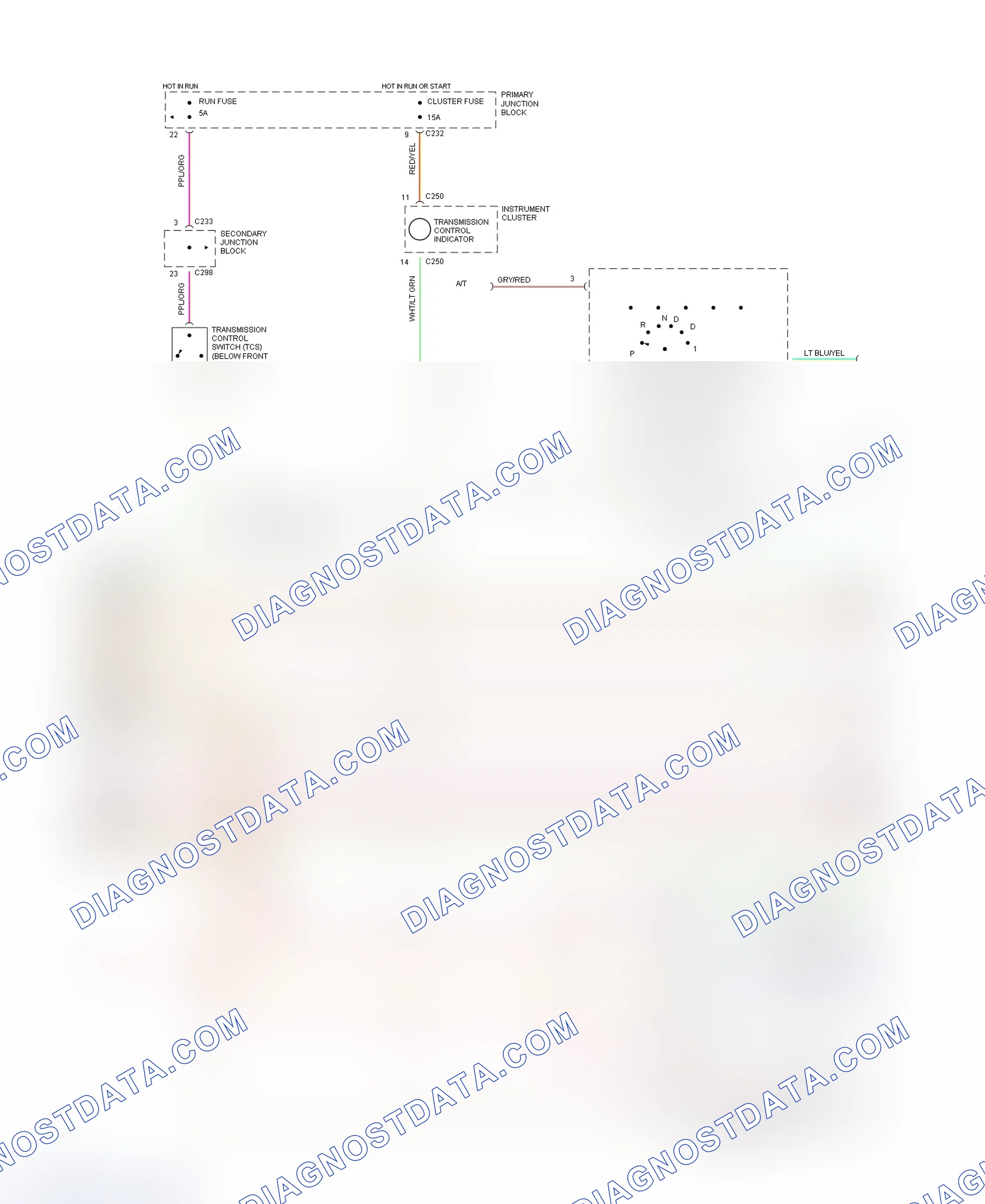 Scheme 15: EEC-IV Wiring Diagram Thunderbird 3.8L Supercharged - 3 Of 5