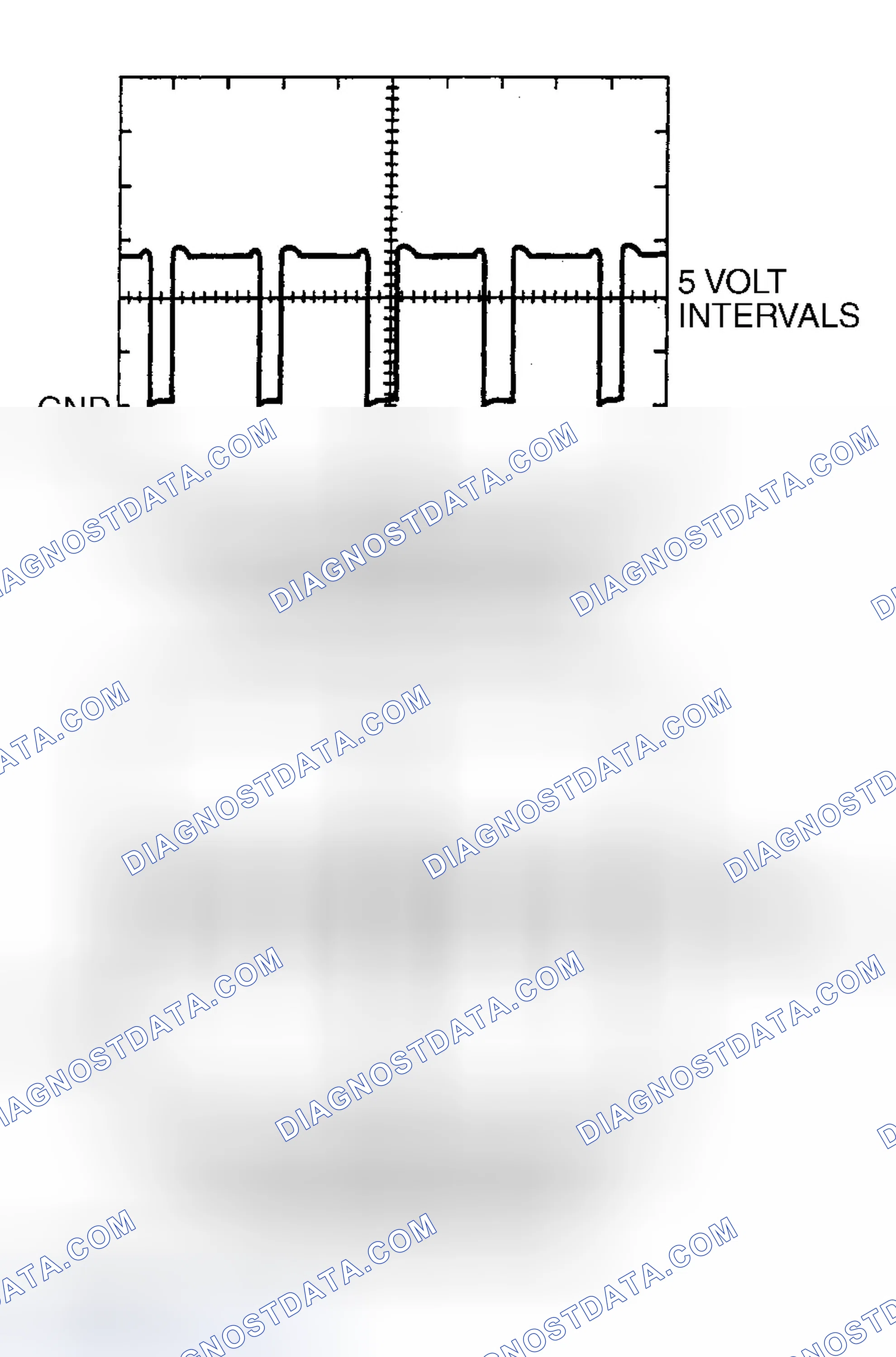 Scheme 323: Diagnosis & Repair