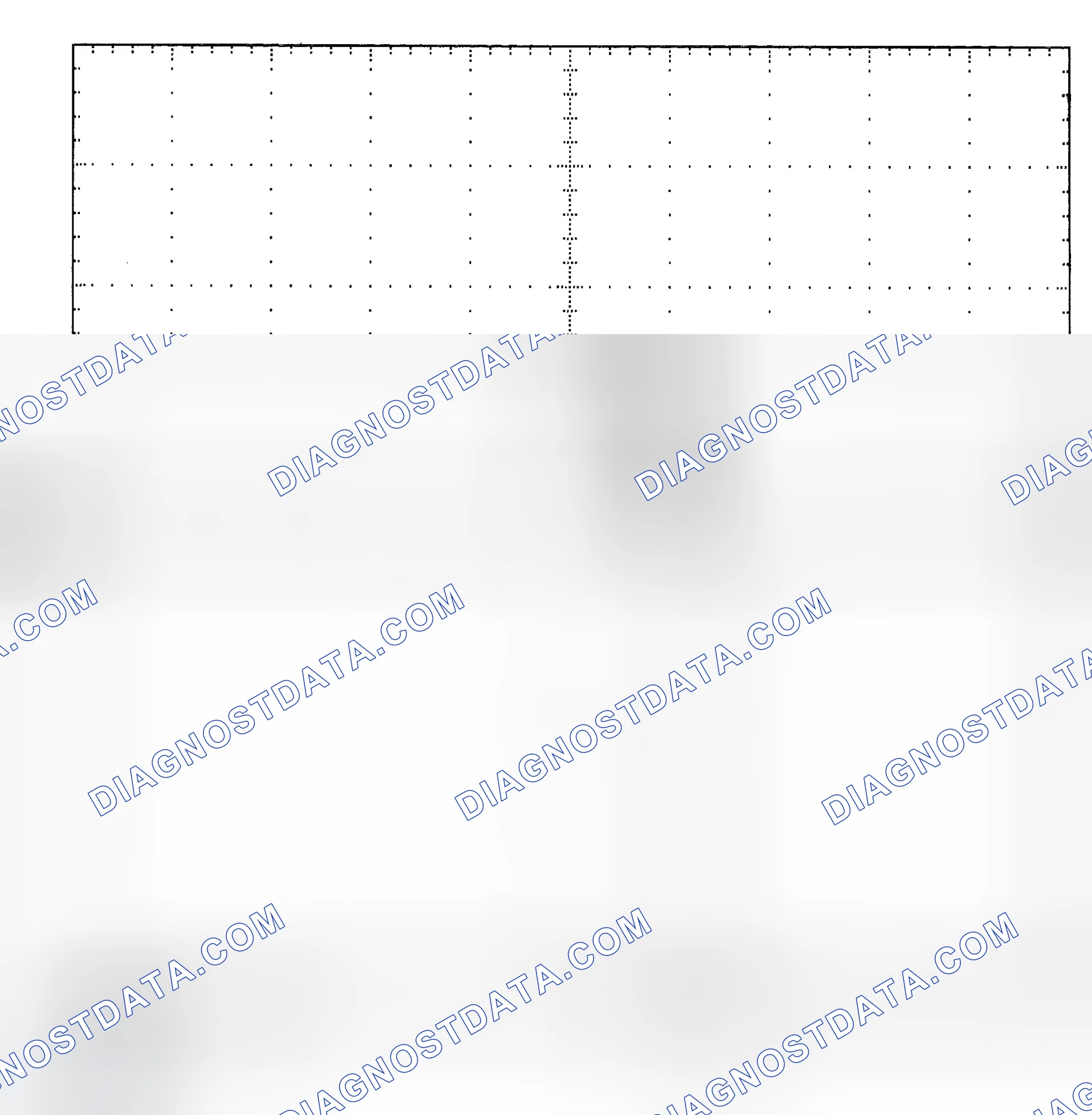 Scheme 25: Single Injector - Known Good - Voltage Pattern