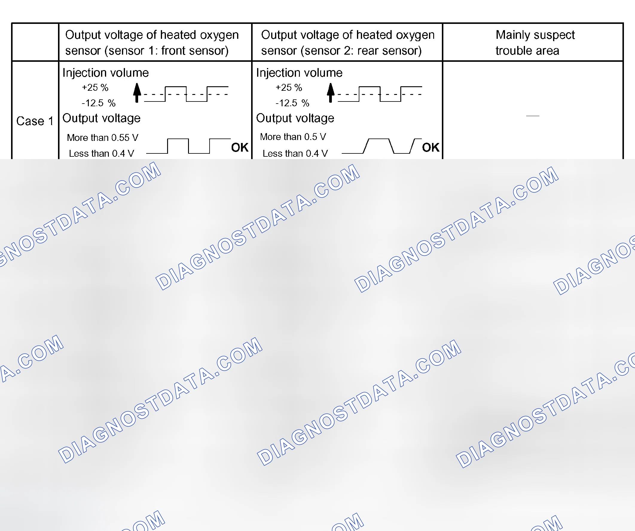 Scheme 378