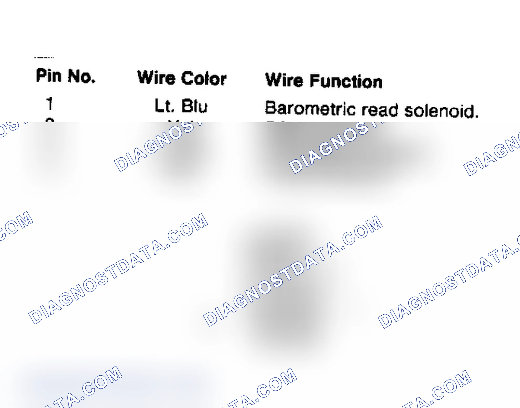 Scheme 18: EGR/Purge Solenoid Connector Terminal Identification