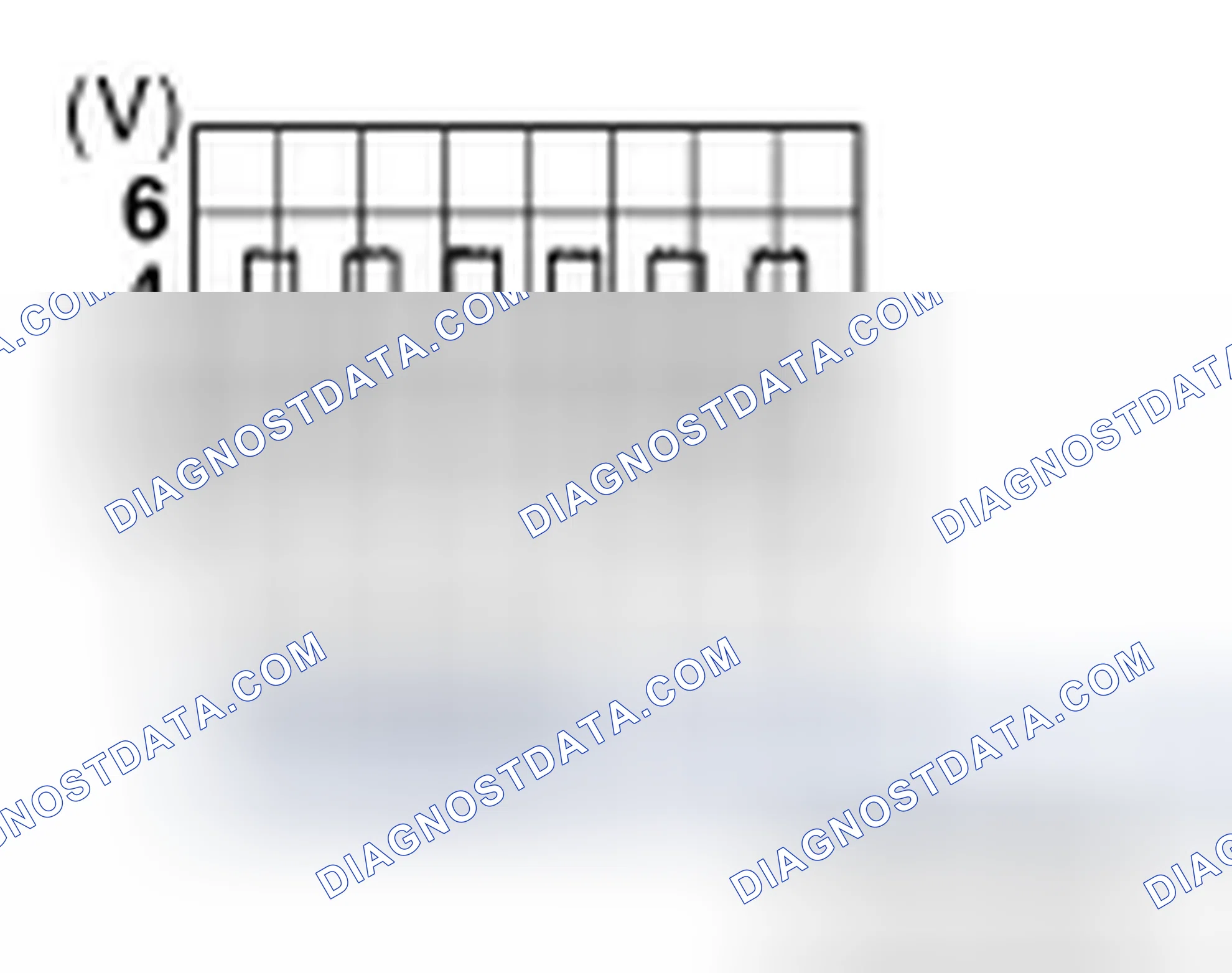 Scheme 158: PHYSICAL VALUES