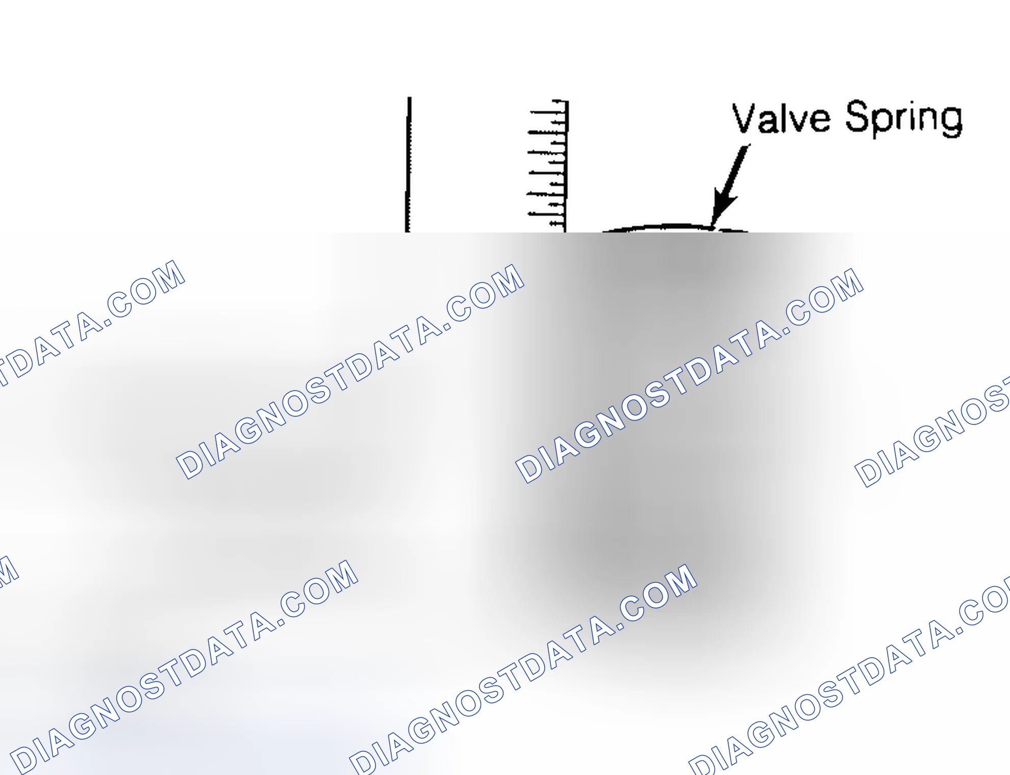 Scheme 13: Checking Valve Spring Squareness