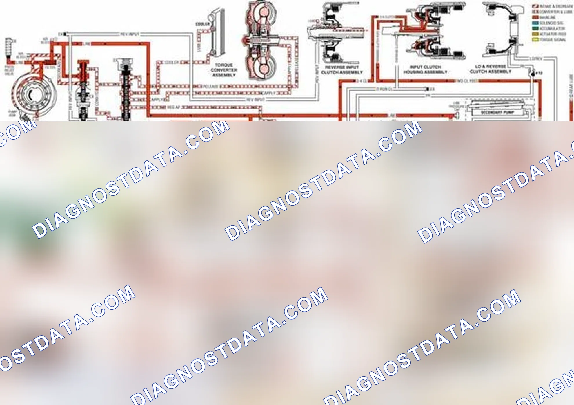 Scheme 47: TCC Solenoid Valve