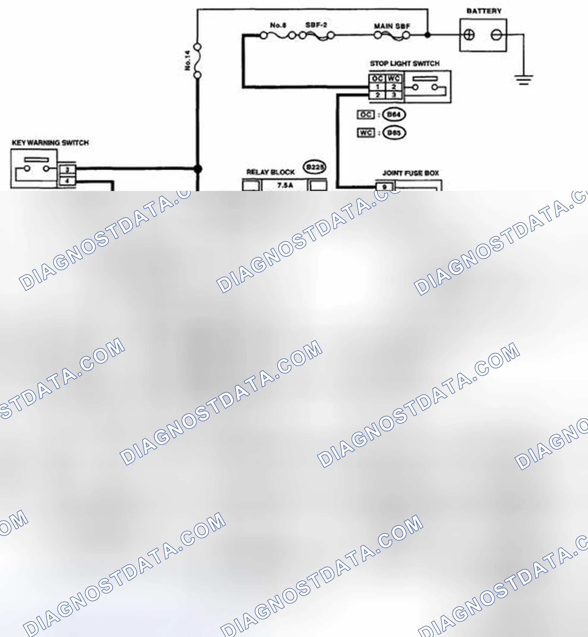 Scheme 156: SELECT LEVER CANNOT BE SHIFTED