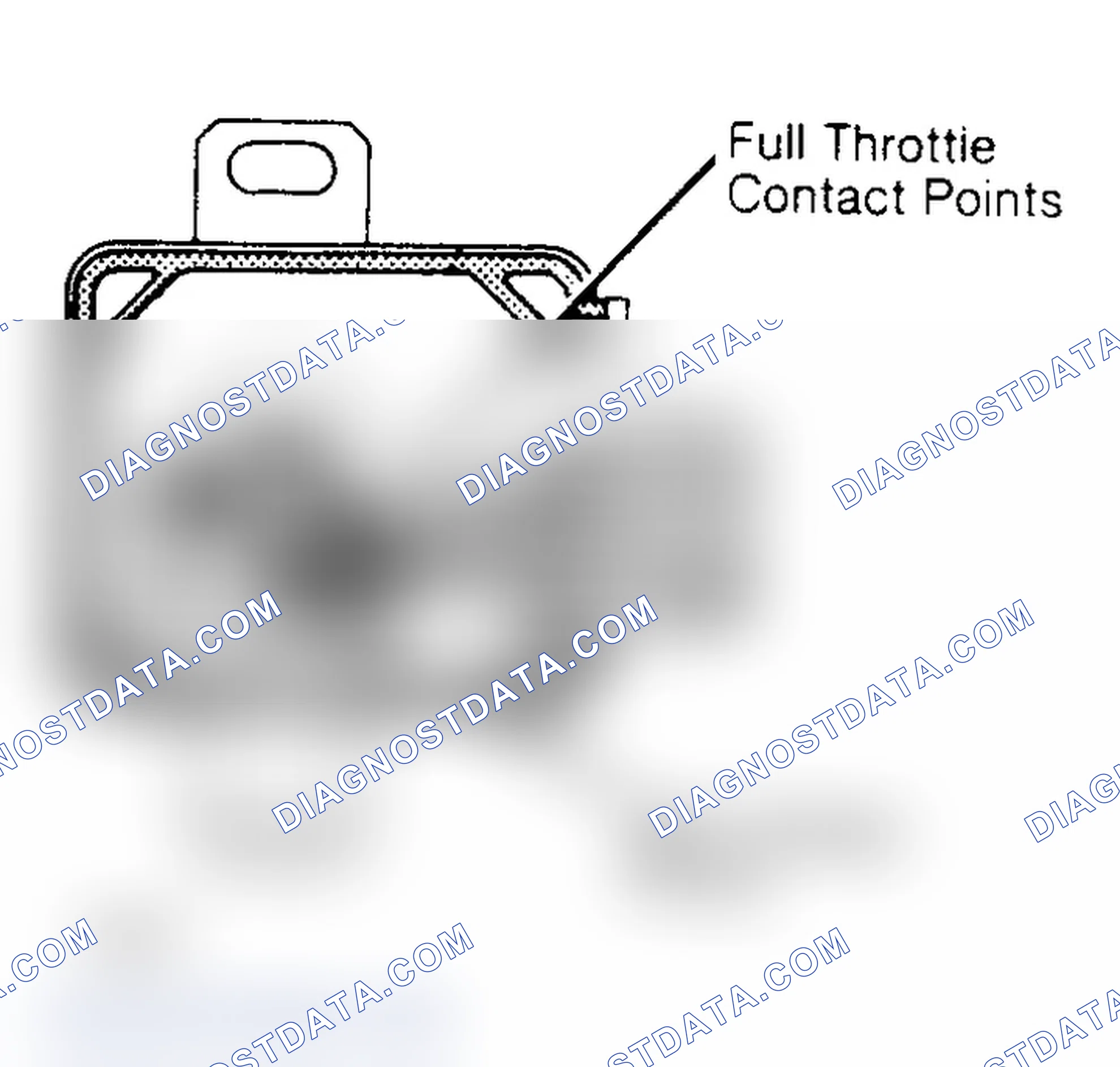 Scheme 40: Contact-Type Throttle Switch