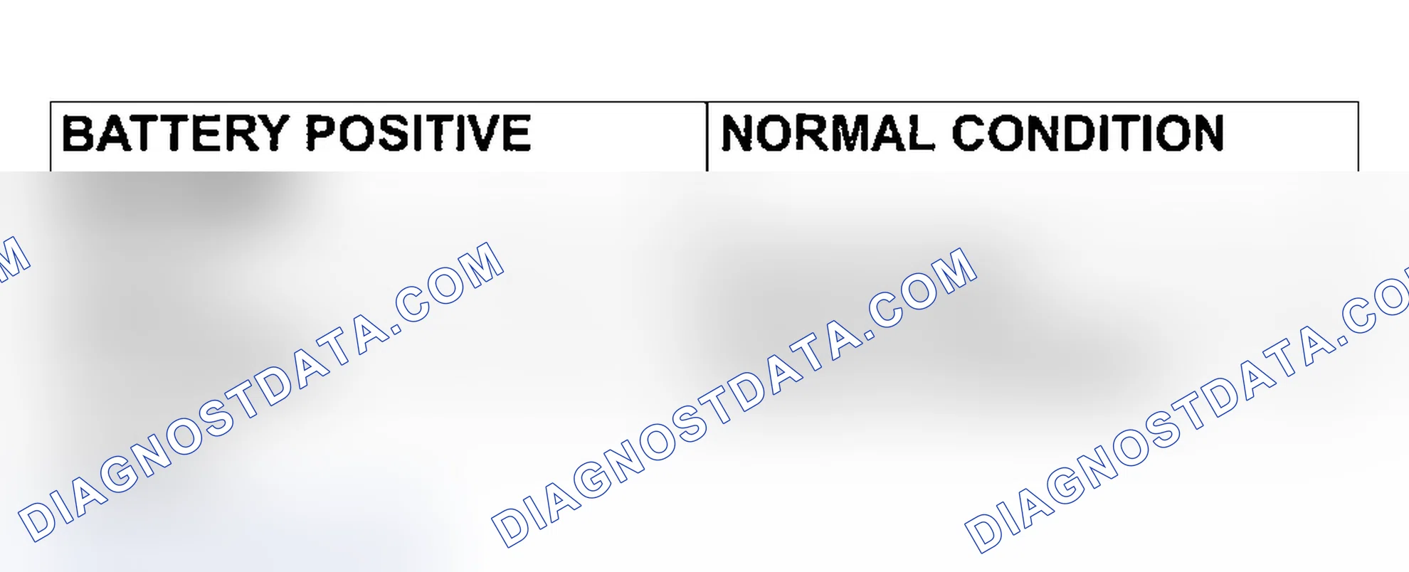 Scheme 99: EVAPORATIVE EMISSION PURGE SOLENOID CHECK