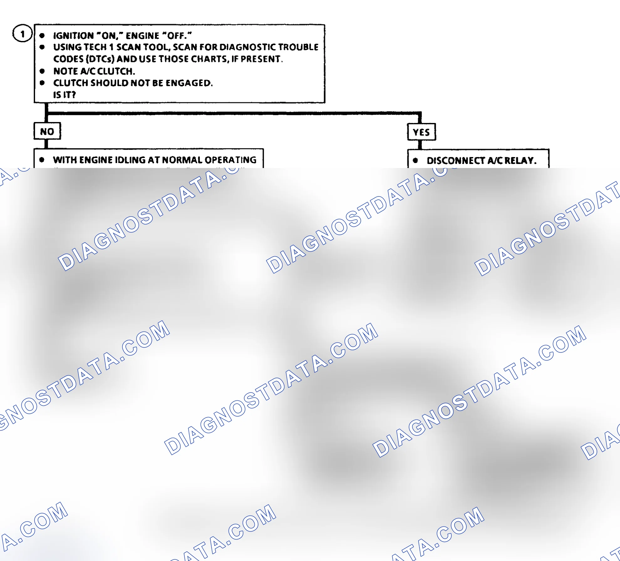 Scheme 107: Chart C-10 Flow Chart (2.2L) A/C Clutch Control Circuit Diagnosis