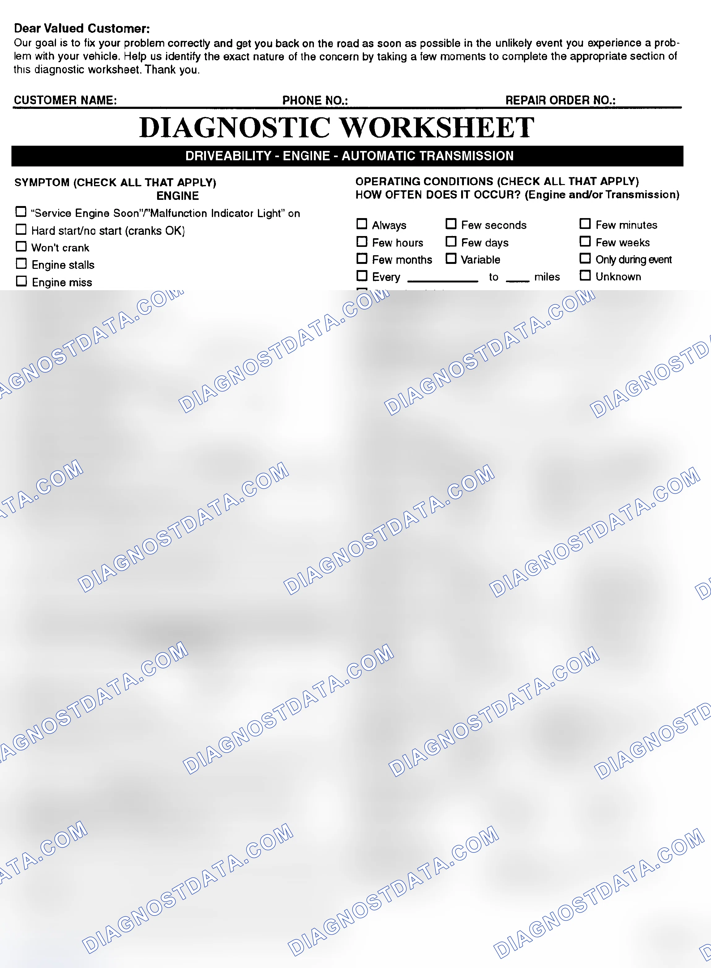 Scheme 2: Symptom Check List - Page 1