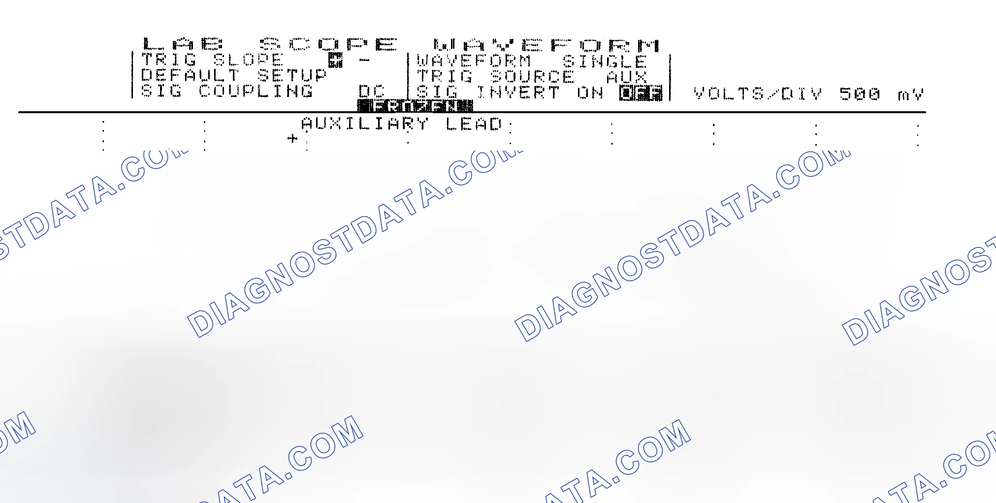 Scheme 14: Single Injector w/Excessive Current Flow - Current Pattern