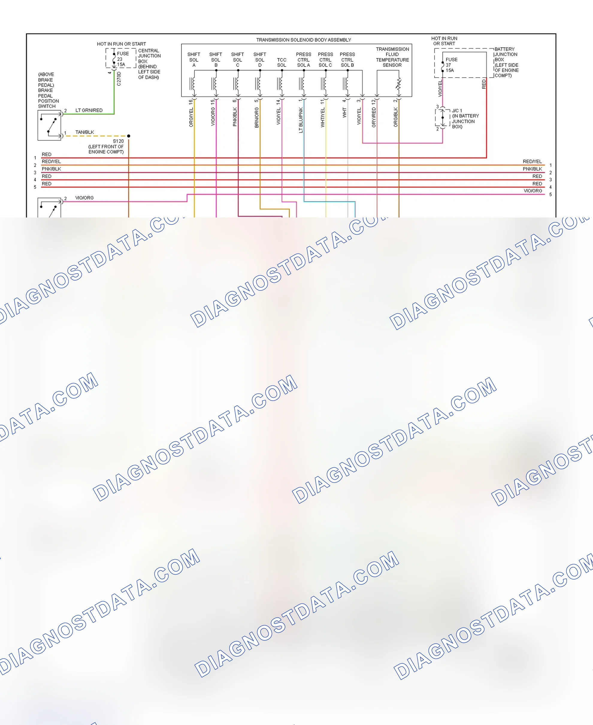 Scheme 93: PCM Wiring Diagram (Explorer & Mountaineer - 4.0L - 2 Of 4)