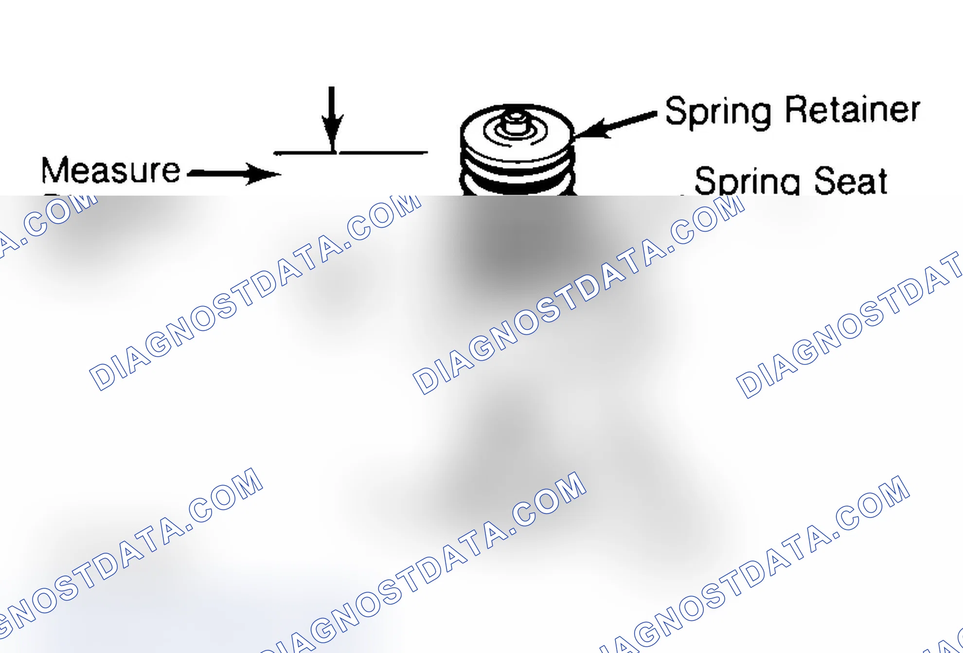 Scheme 14: Measuring Valve Spring Installed Height