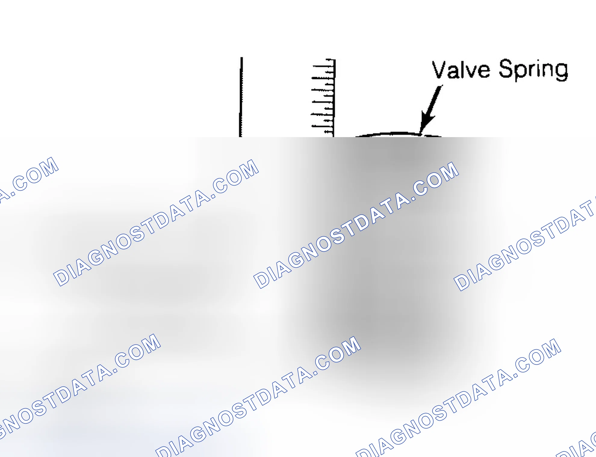 Scheme 13: Checking Valve Spring Squareness
