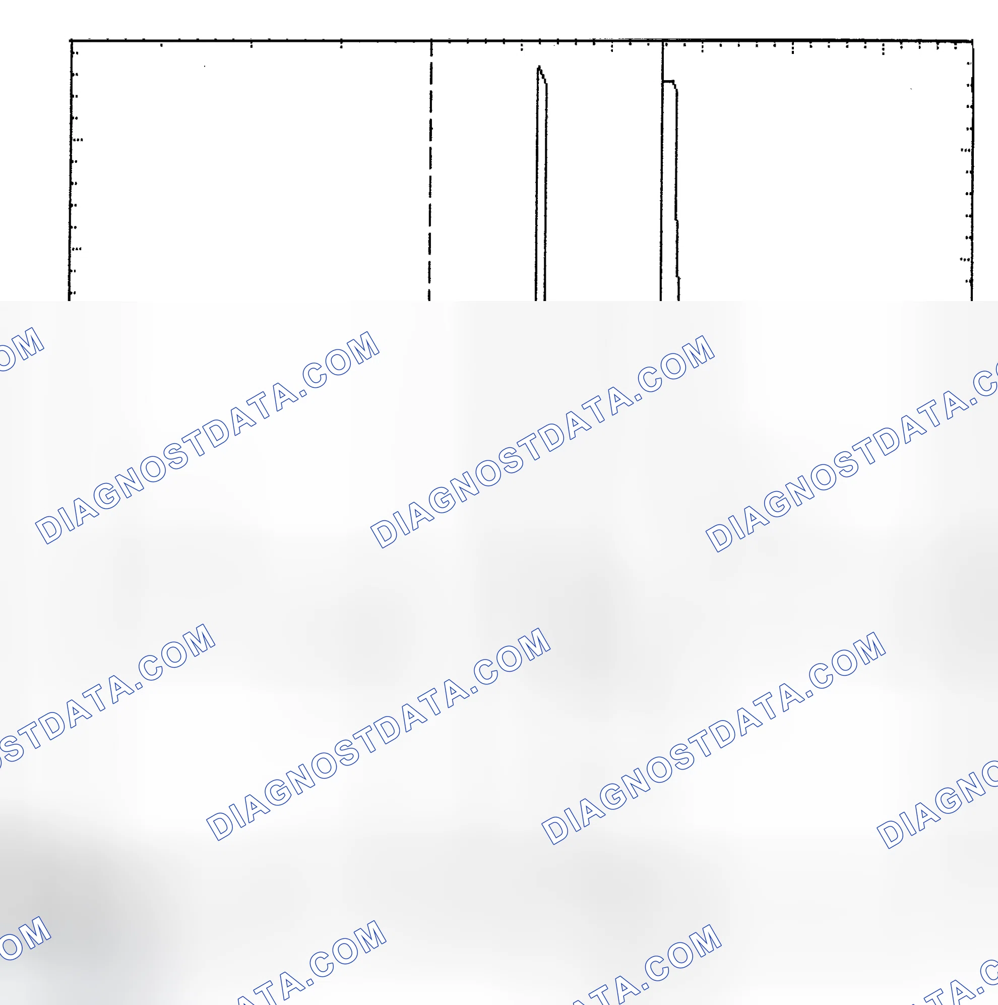 Scheme 6: Identifying Current Controlled Type Injector Pattern