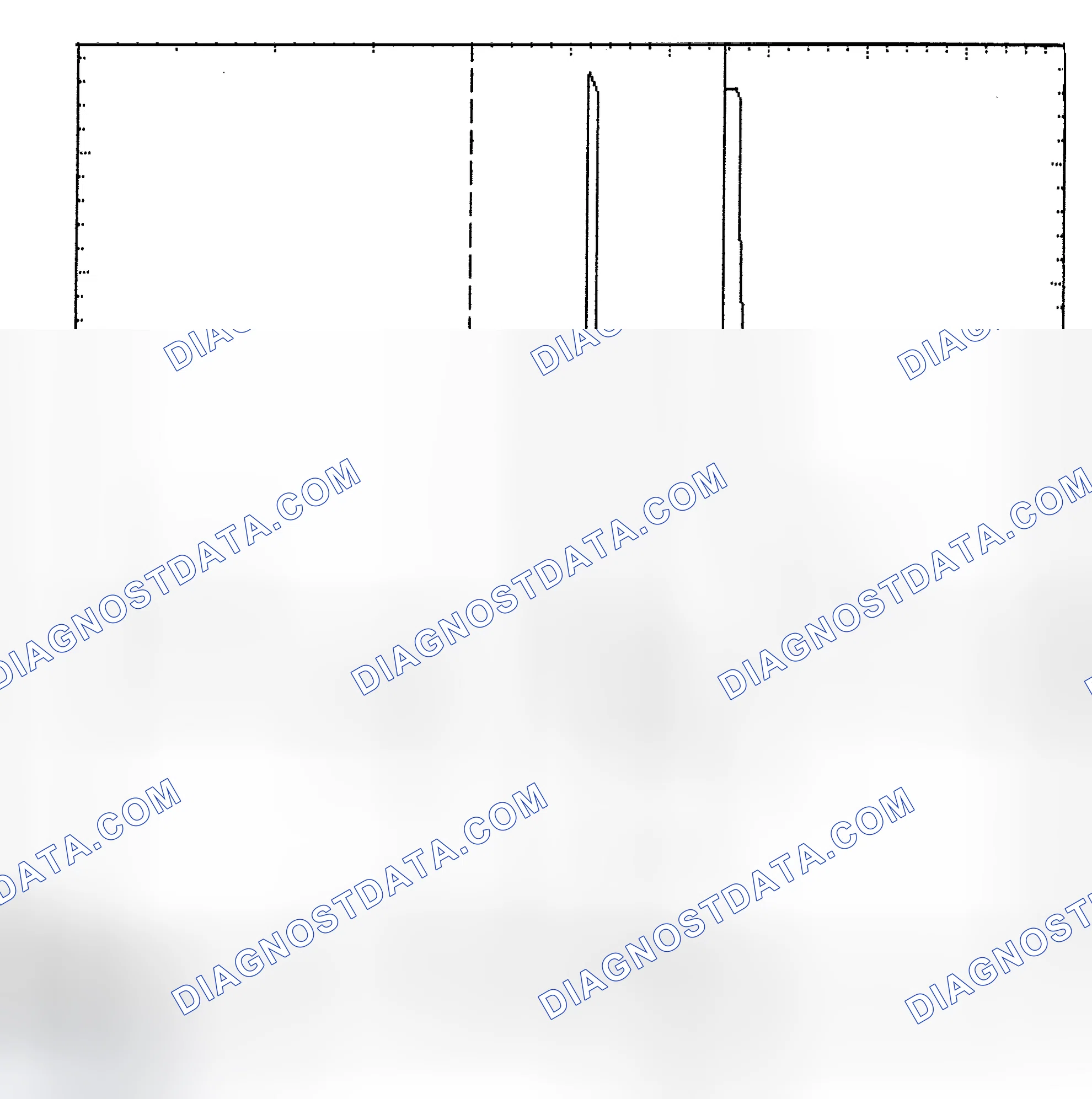 Scheme 6: Identifying Current Controlled Type Injector Pattern