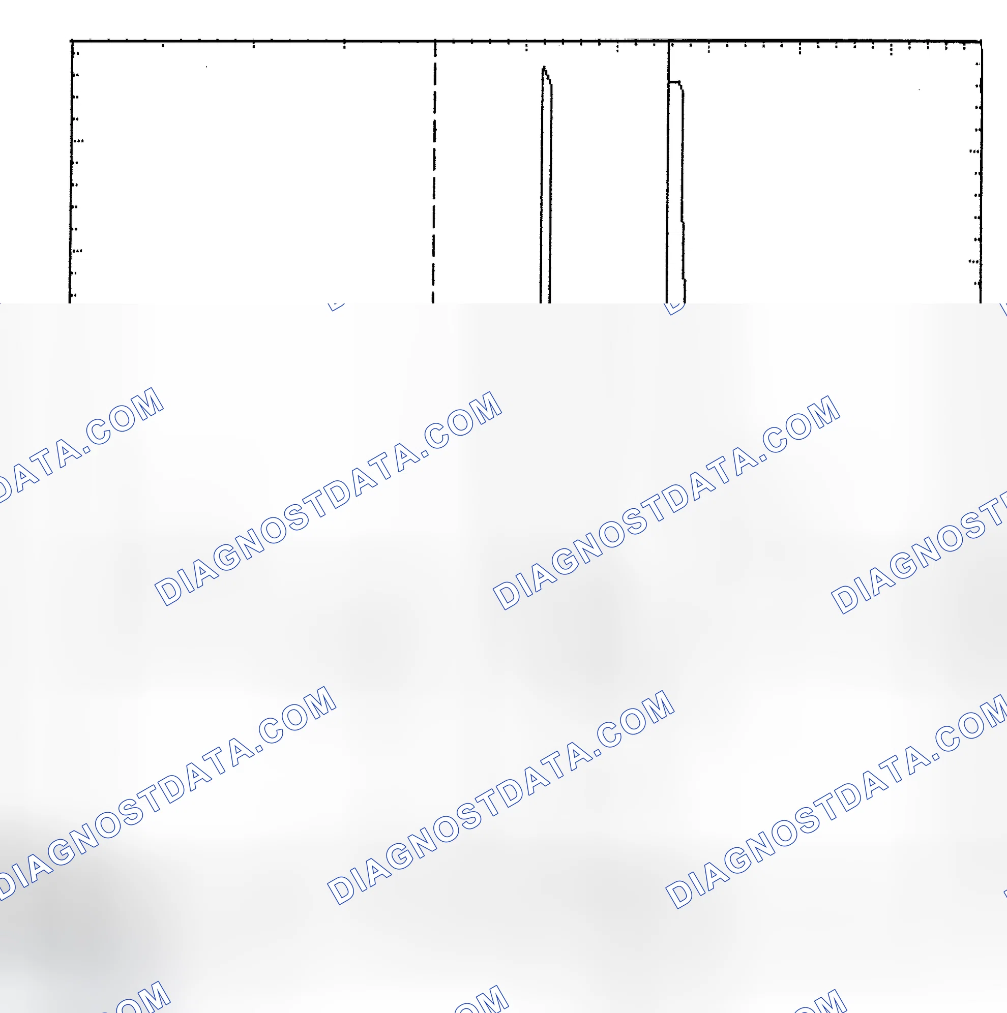 Scheme 6: Identifying Current Controlled Type Injector Pattern