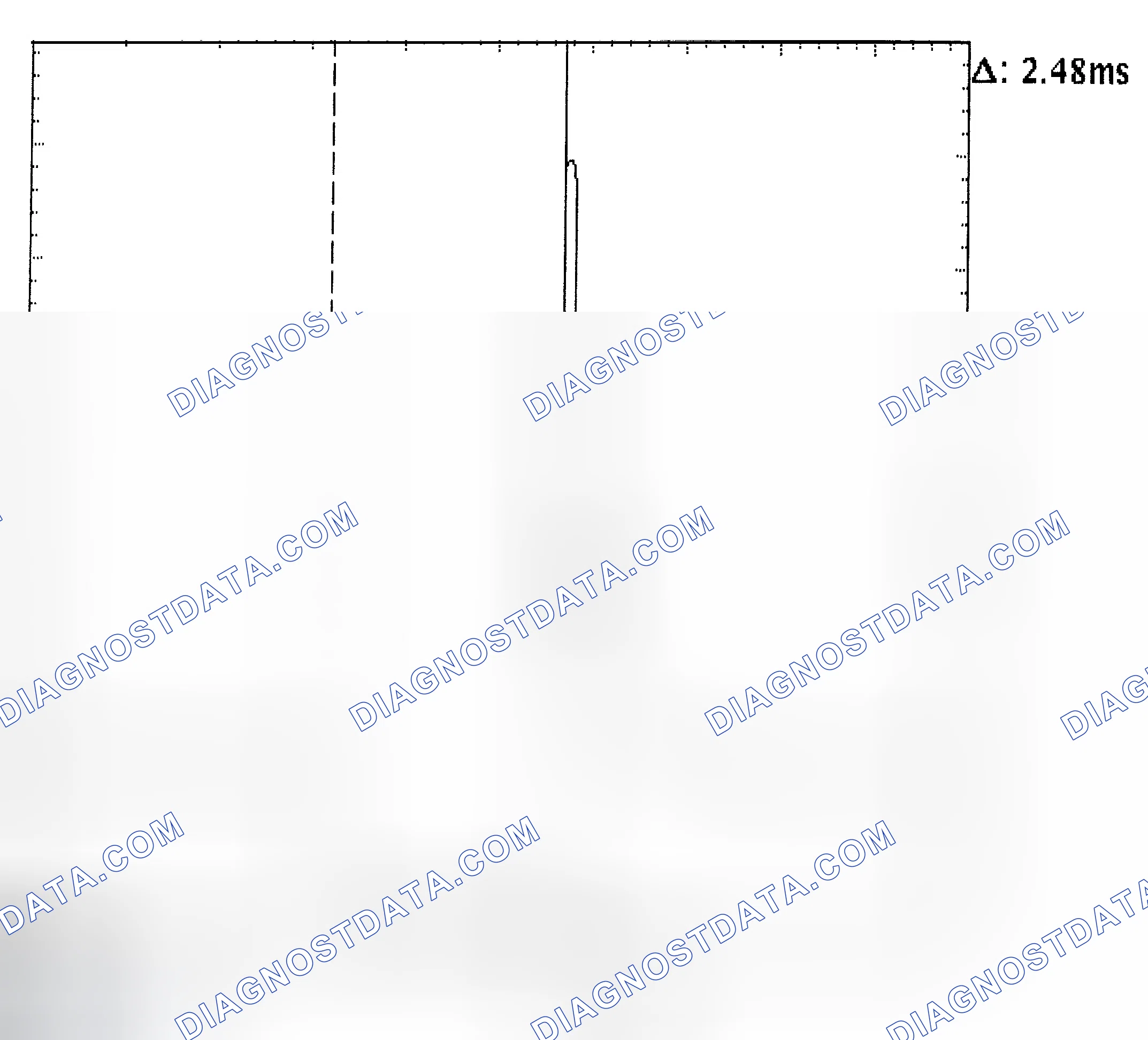 Scheme 24: Injector Bank - Known Good - Voltage Pattern