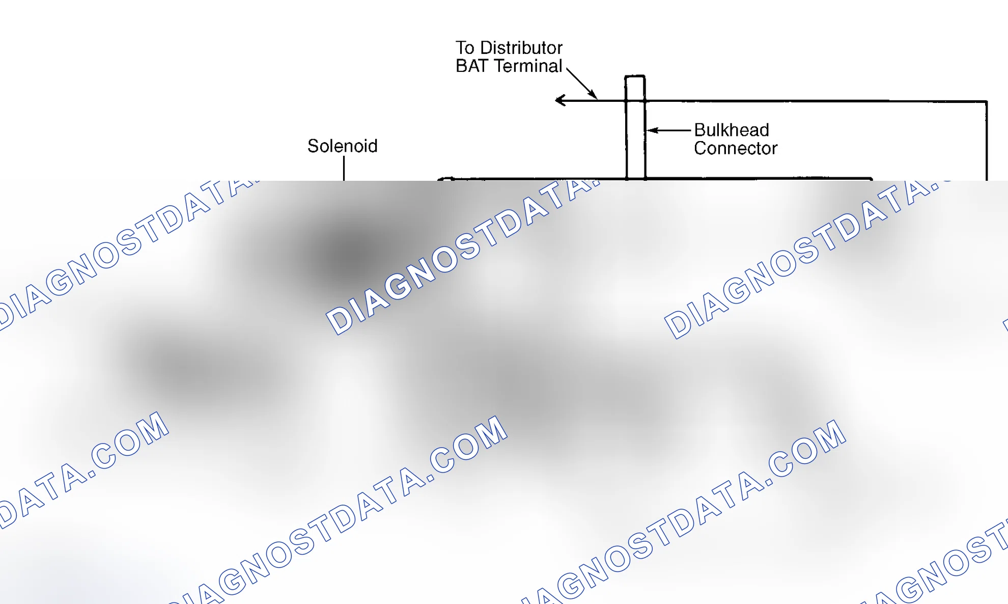 Scheme 1: DESCRIPTION
