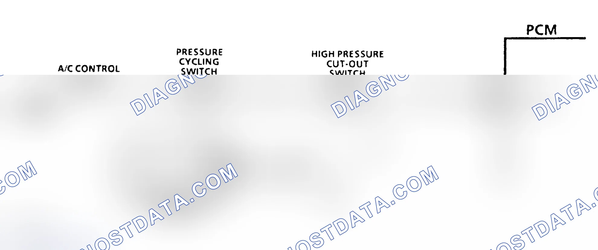 Scheme 3: A/C Request Signal Circuit Diagnostic Schematic (6.5L)