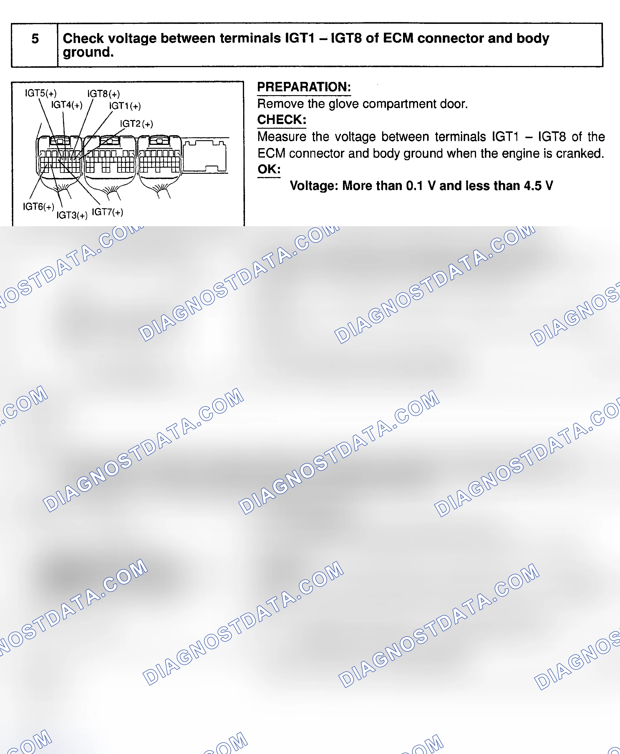 Scheme 149