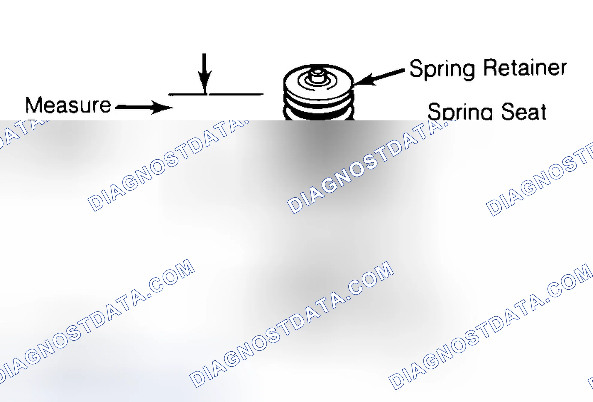Scheme 21: Measuring Valve Spring Installed Height