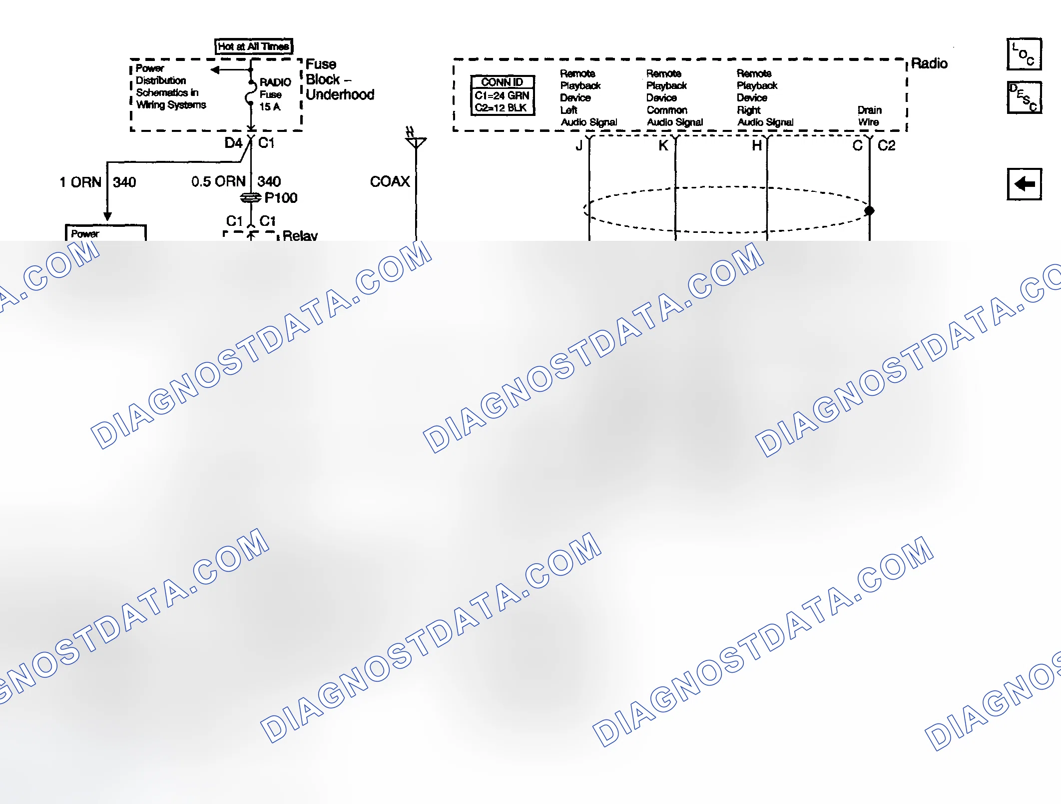 Scheme 3